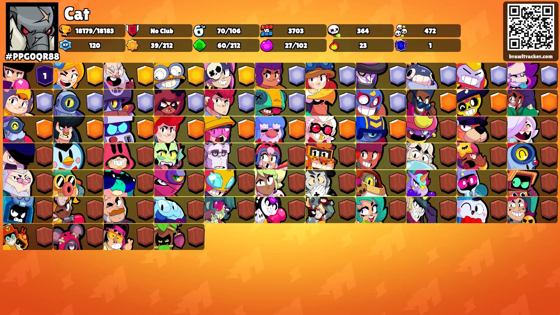 Cat's Ranks