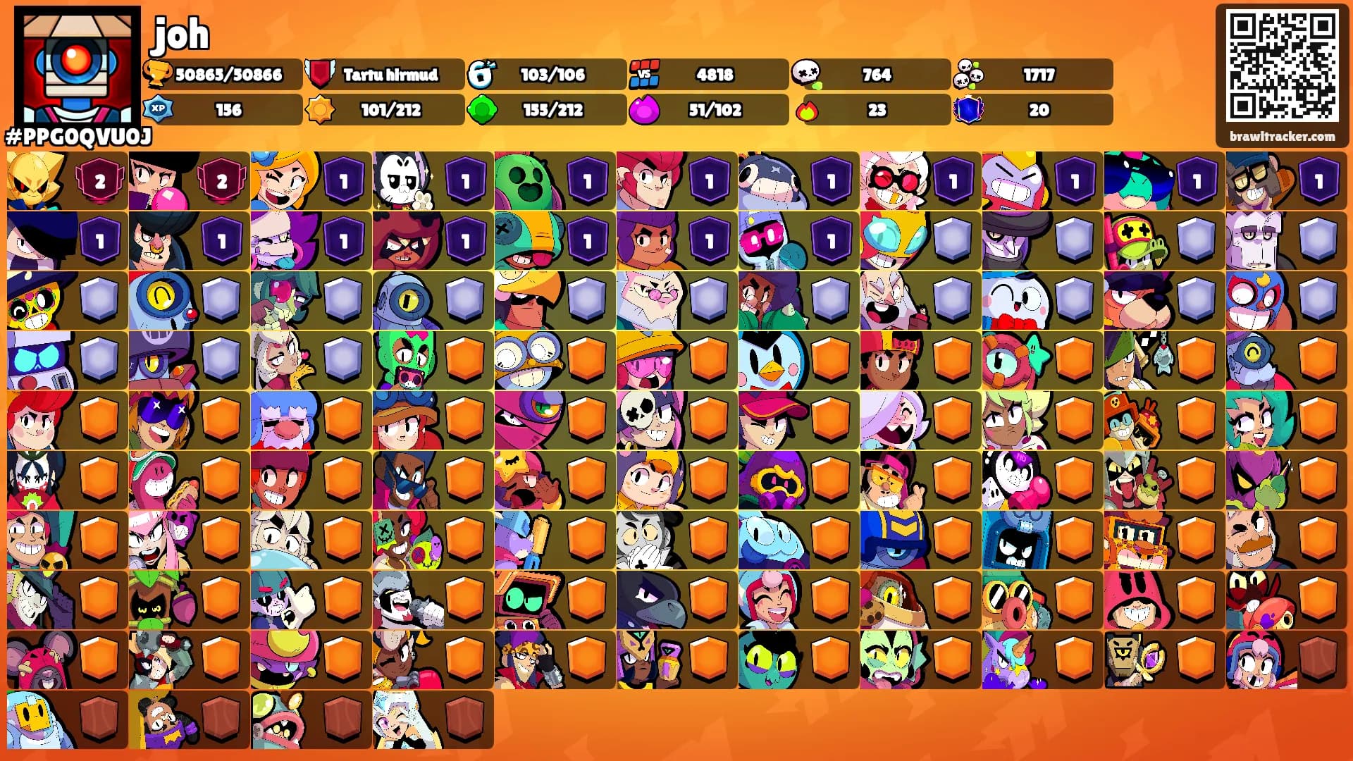 joh's Ranks
