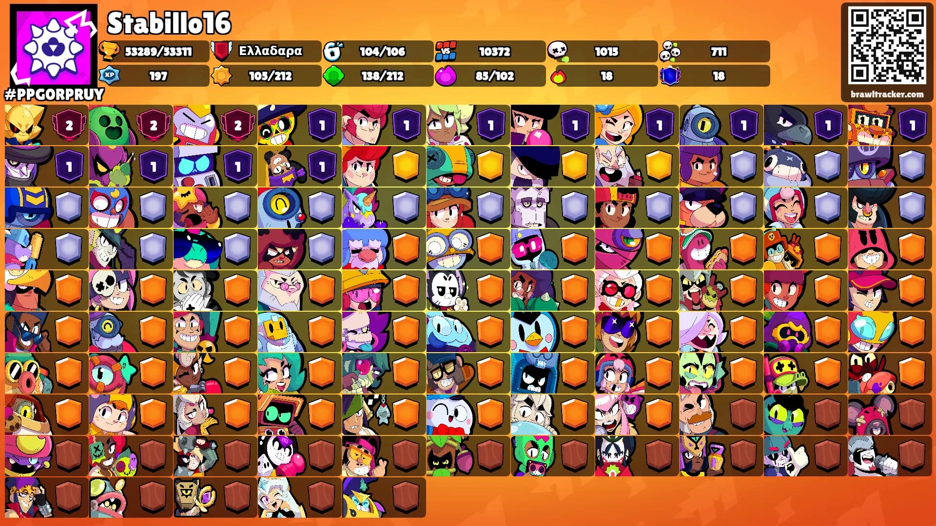 Stabillo16's Ranks