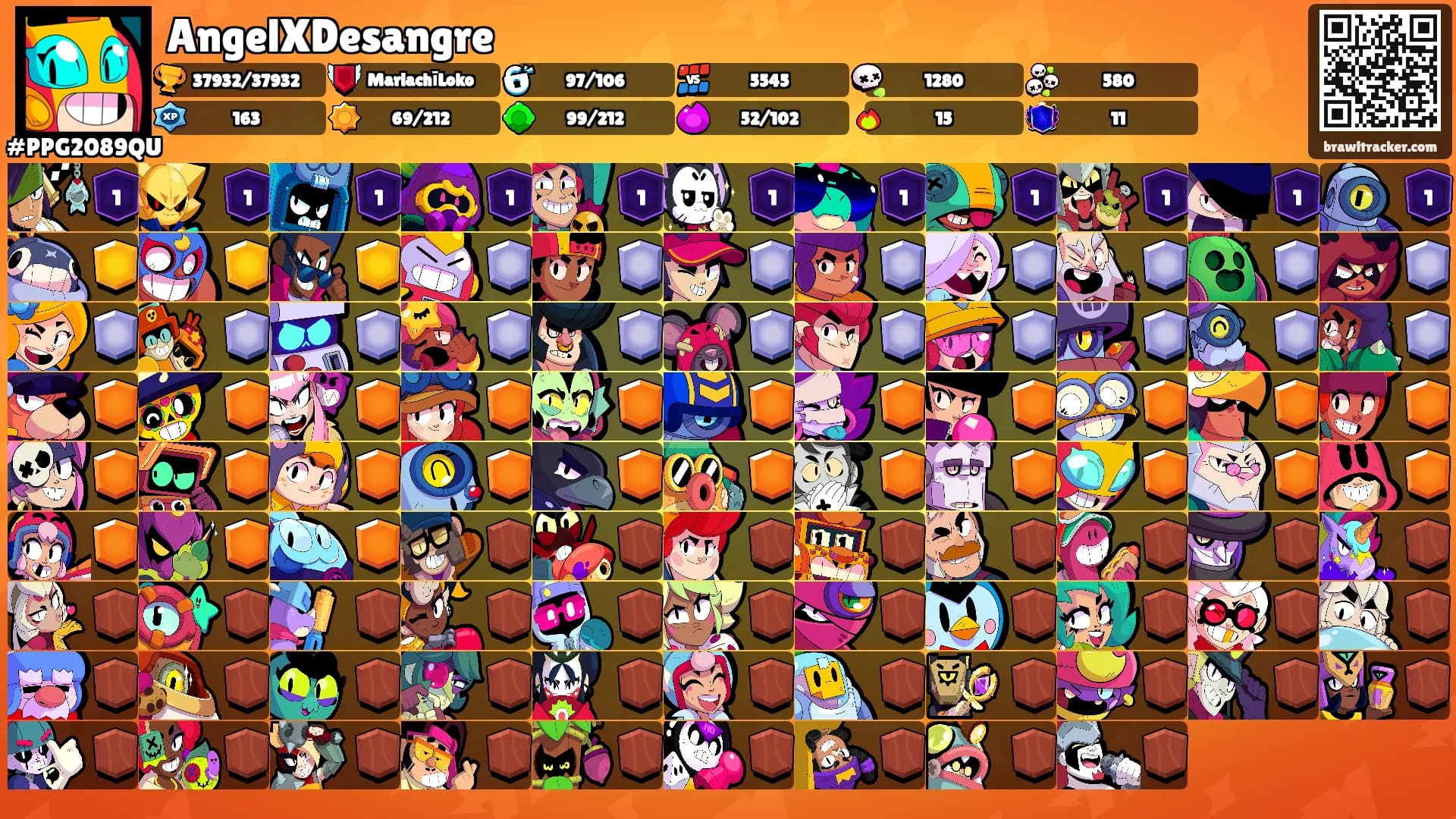AngelXDesangre's Ranks