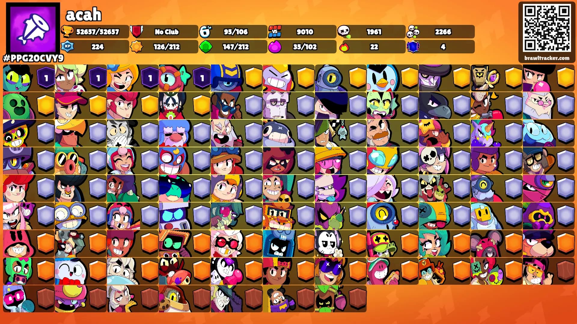 acah's Ranks