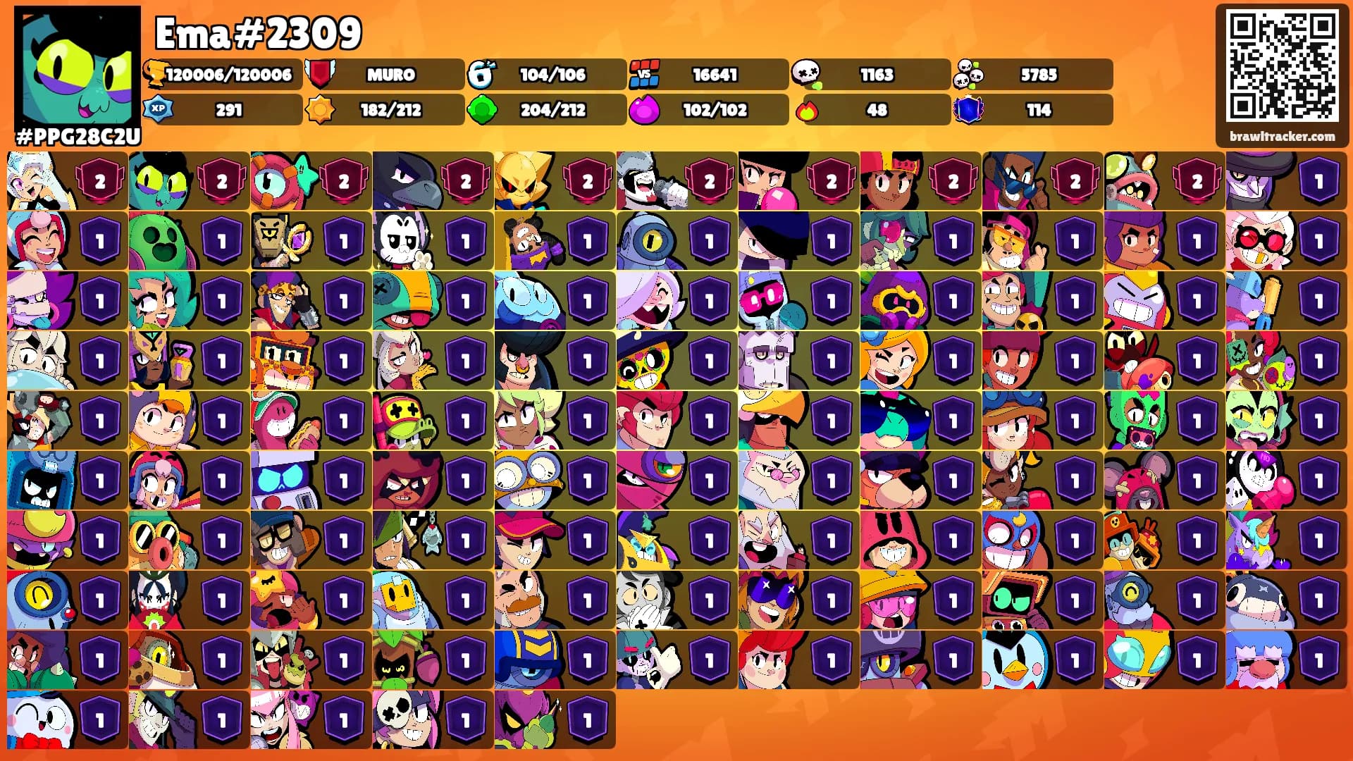 Ema#2309's Ranks