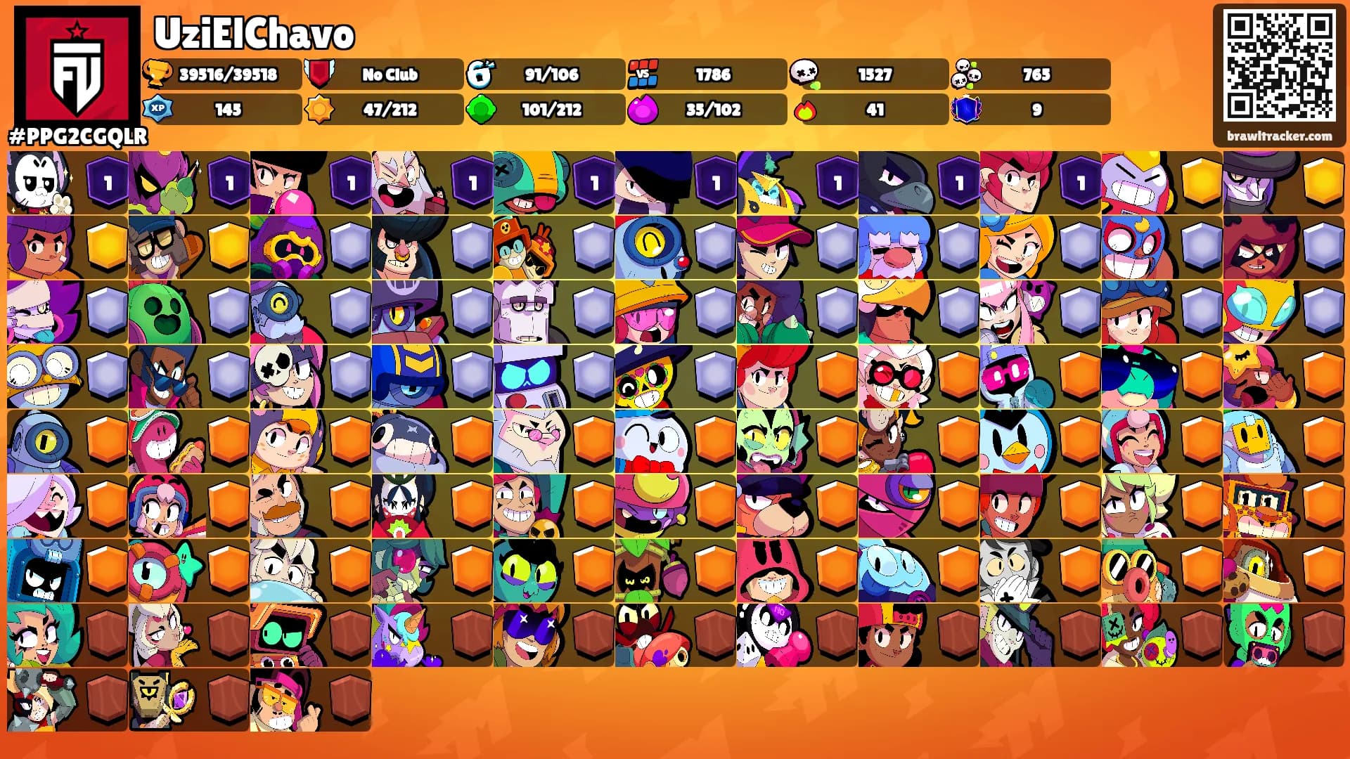 UziElChavo's Ranks