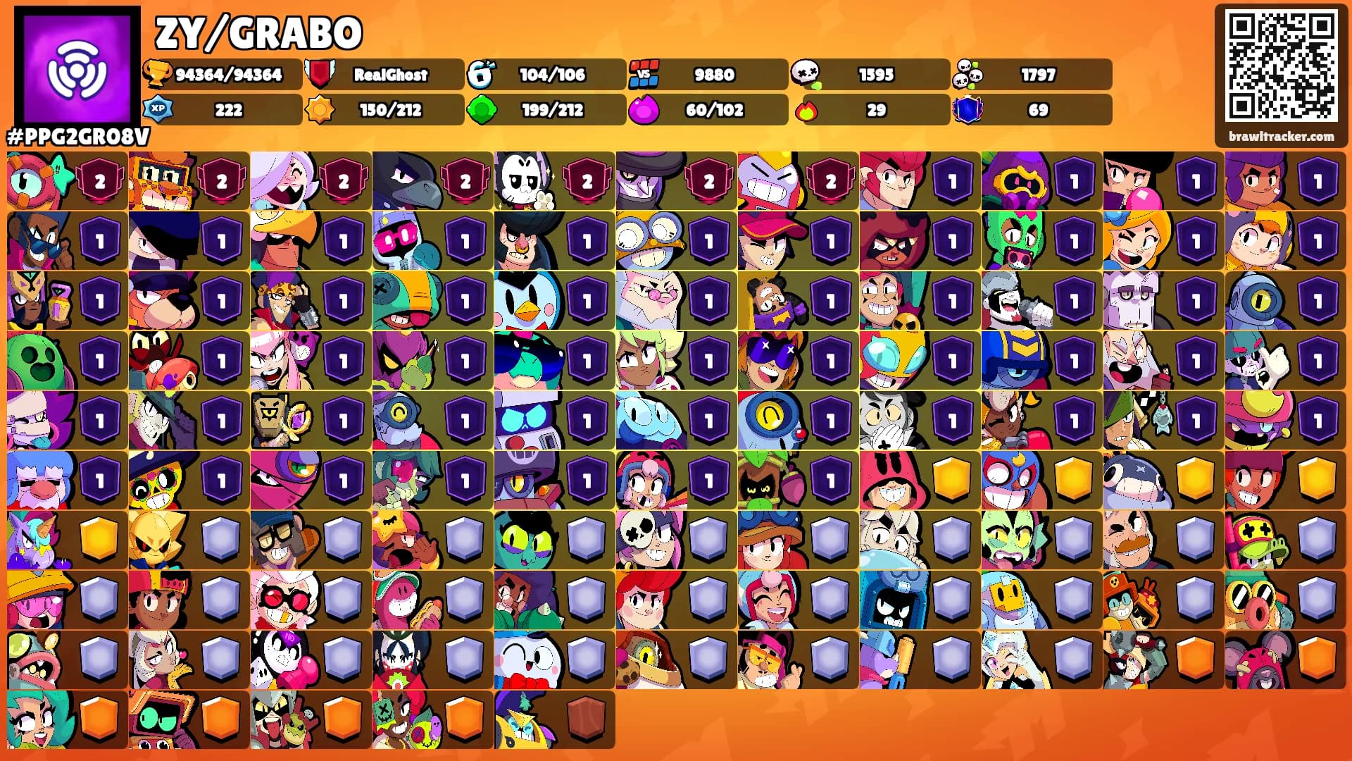 ZY/GRABO's Ranks