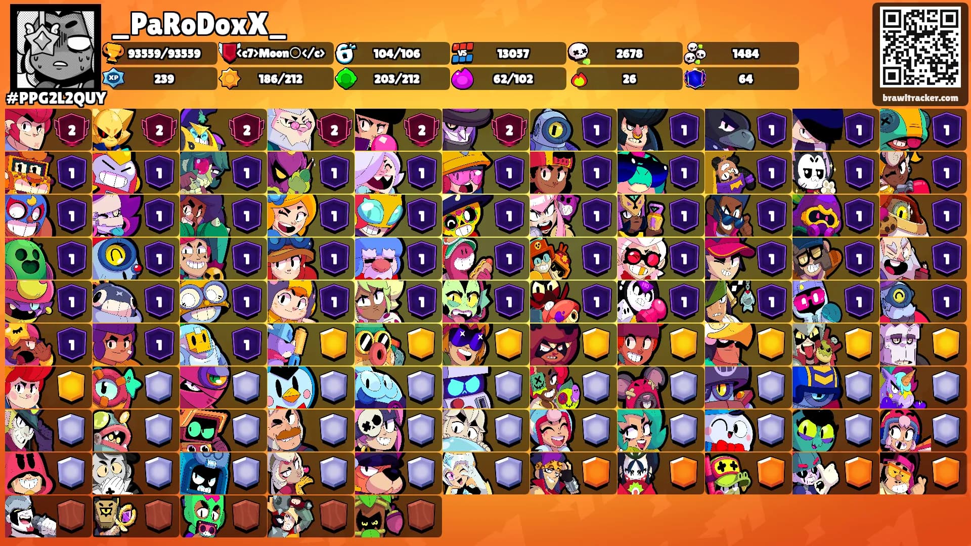 _PaRoDoxX_'s Ranks