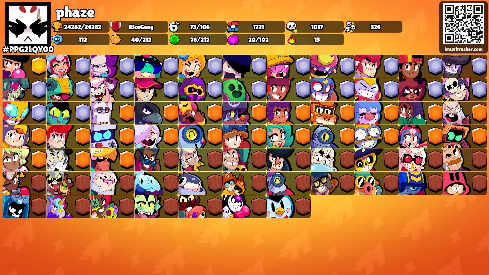 phaze's Ranks