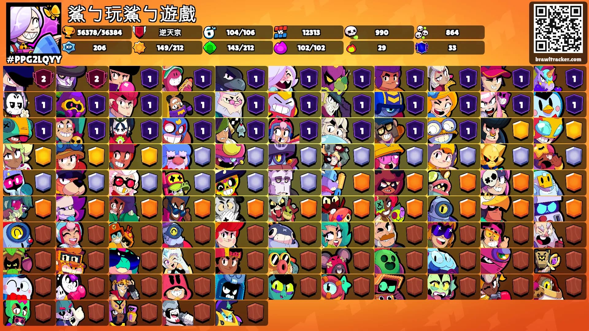 鯊ㄅ玩鯊ㄅ遊戲's Ranks