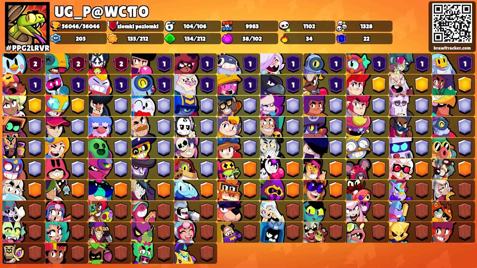 UG_P@WC¶O's Ranks