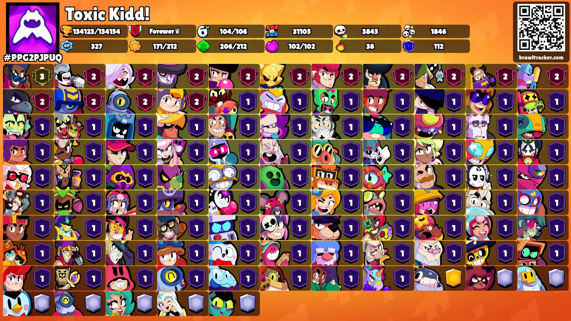 Toxic Kidd!'s Ranks