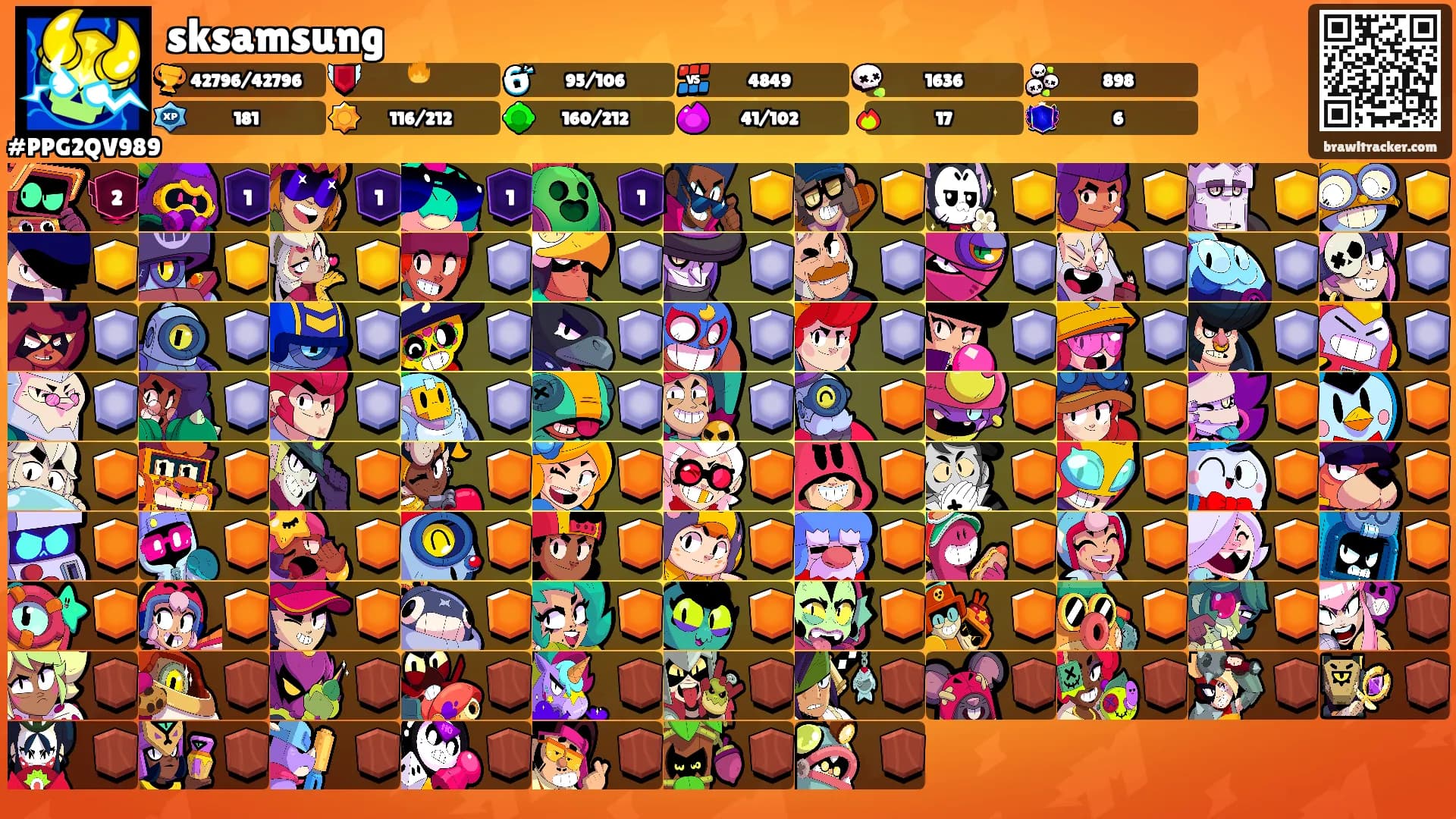 sksamsung's Ranks