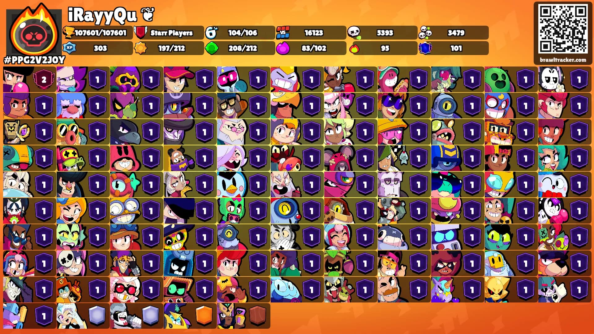 iRayyQu ❦'s Ranks