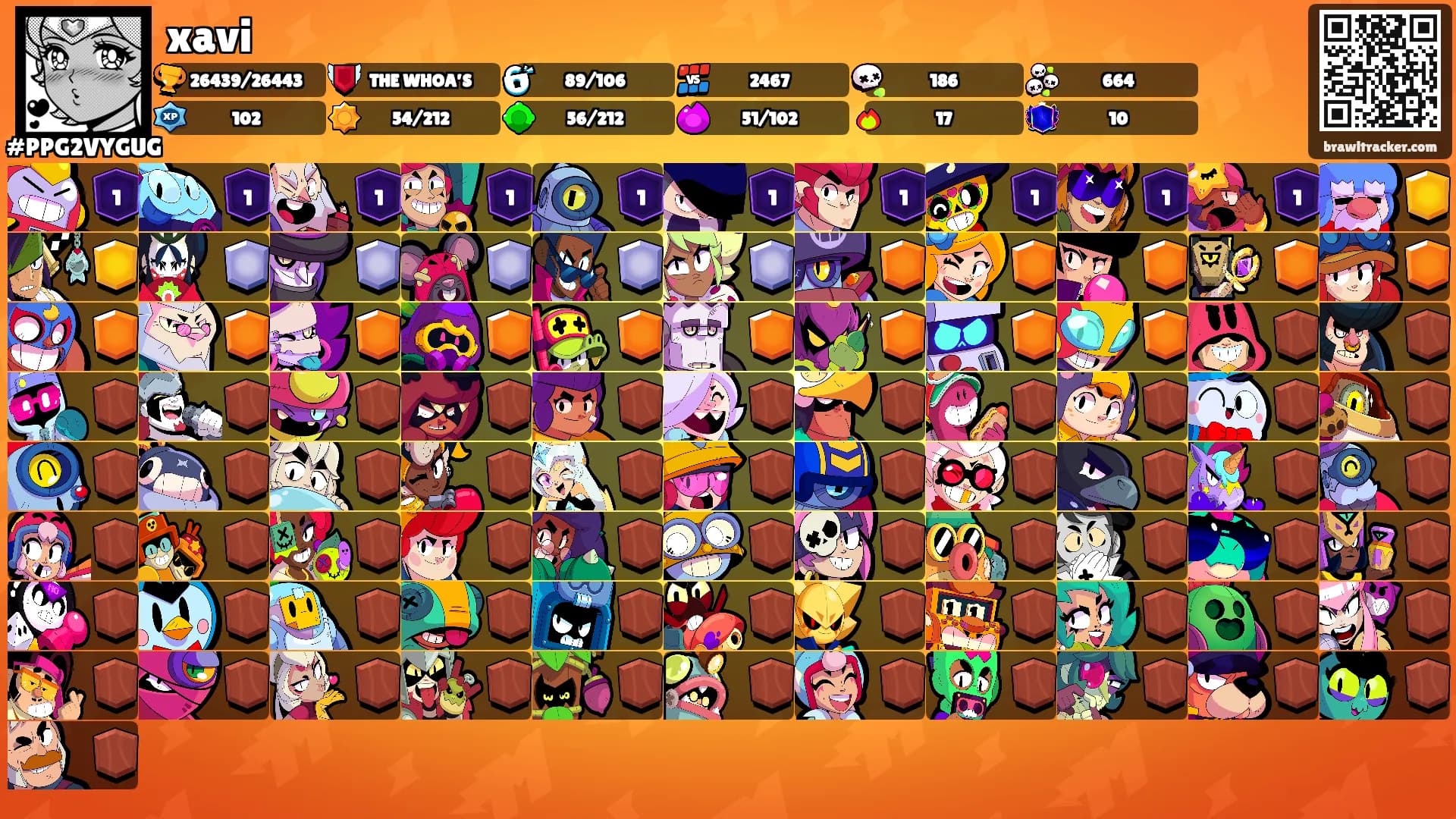 xavi's Ranks