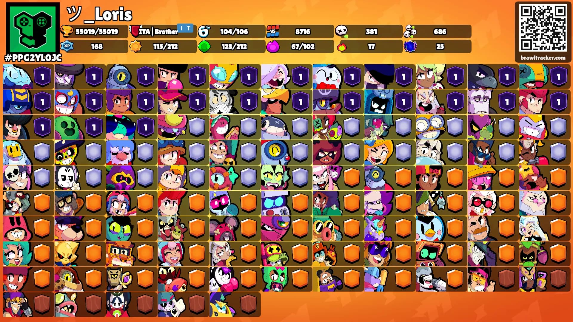 ツ_Loris's Ranks