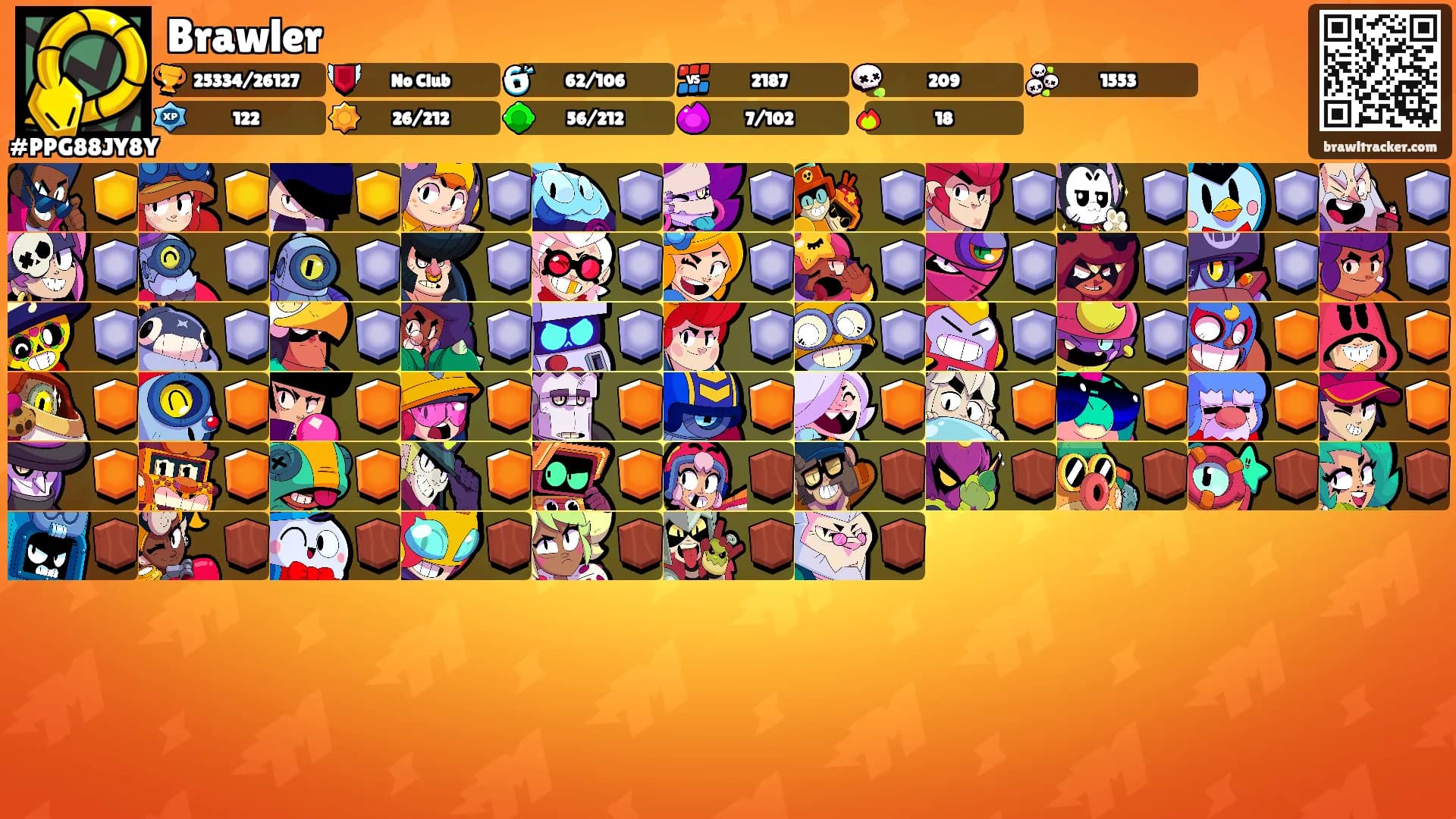 Brawler's Ranks