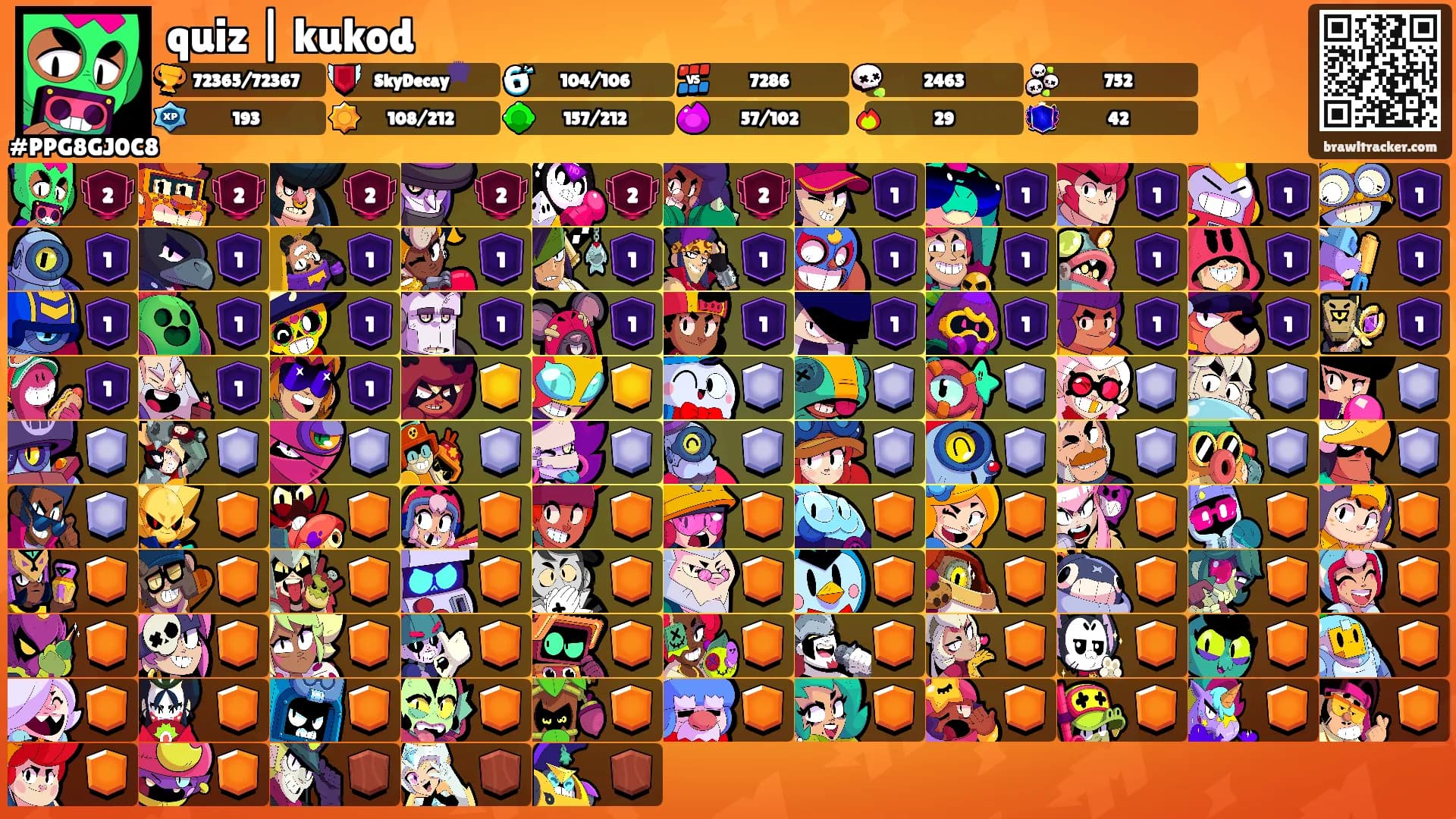 quiz | kukod's Ranks