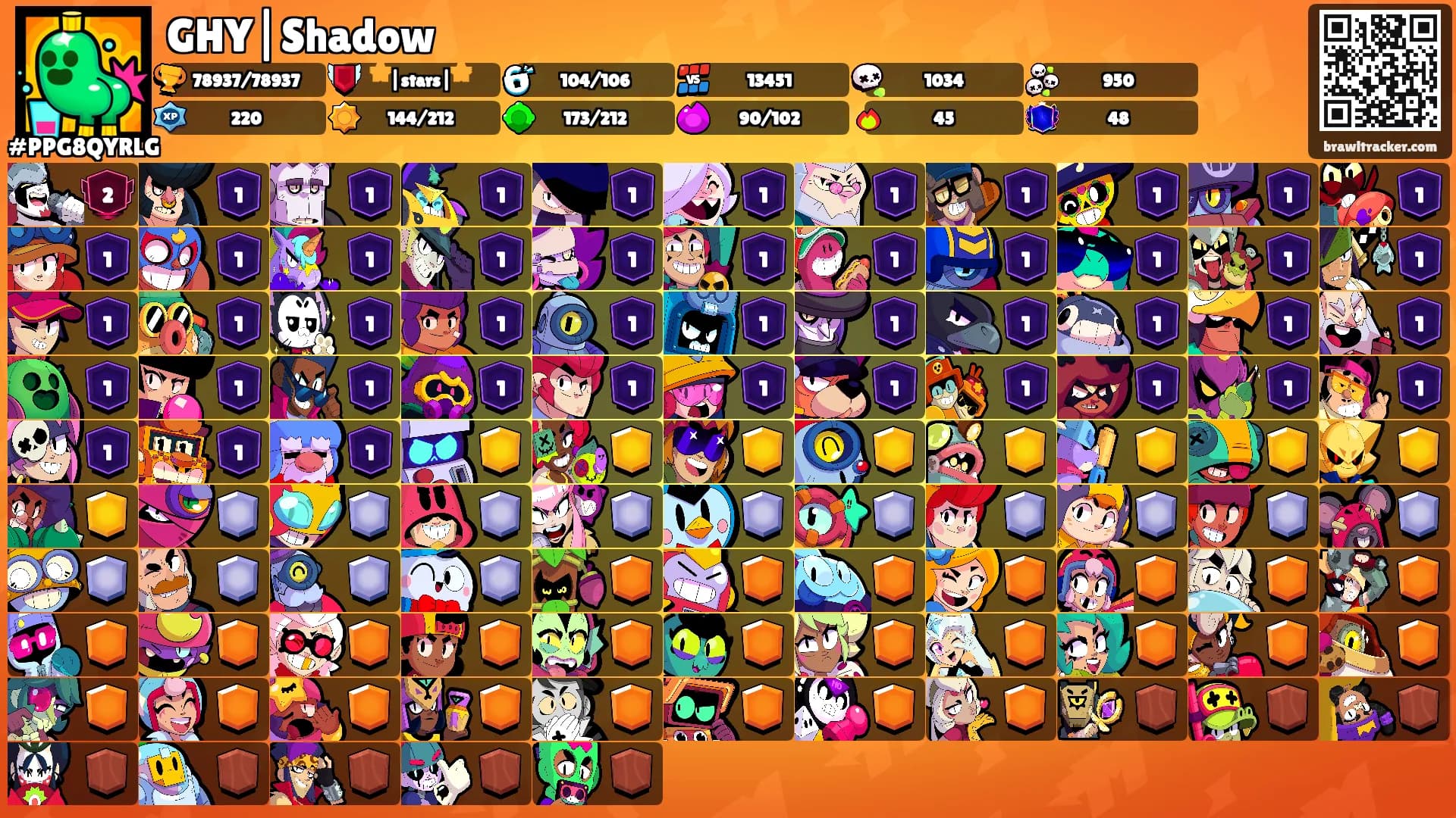 GHY|Shadow's Ranks