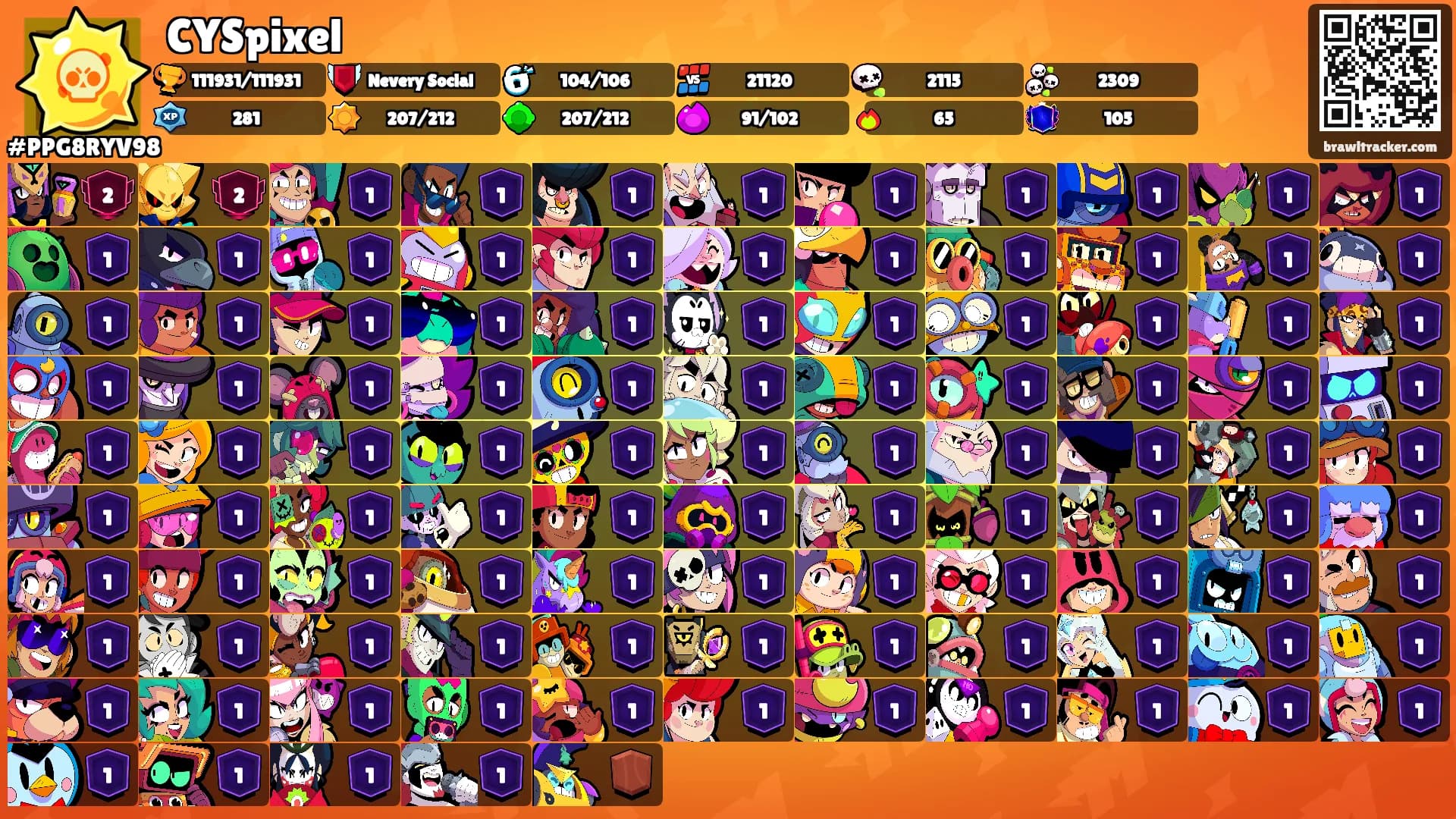 CYSpixel's Ranks