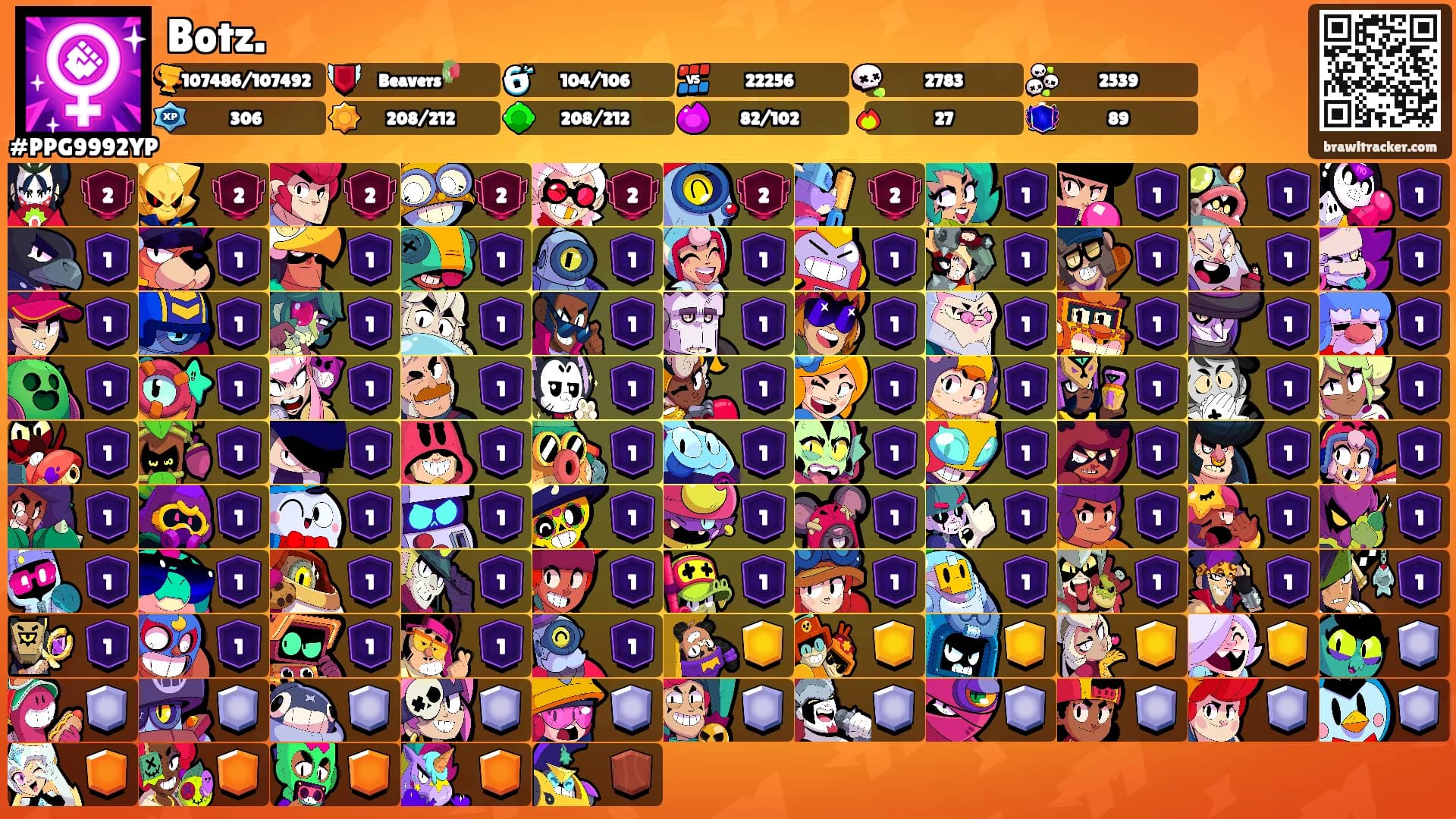 Botz.'s Ranks