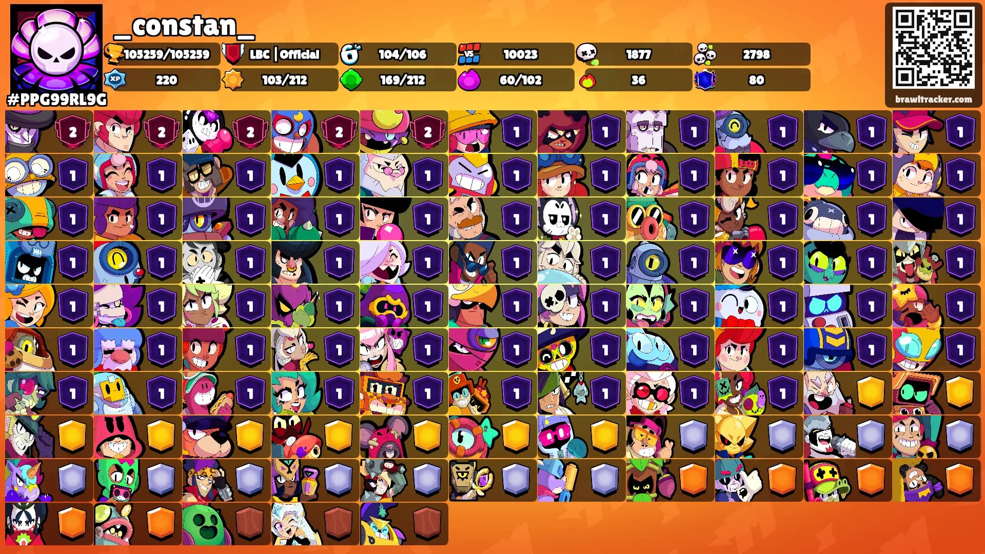 _constan_'s Ranks