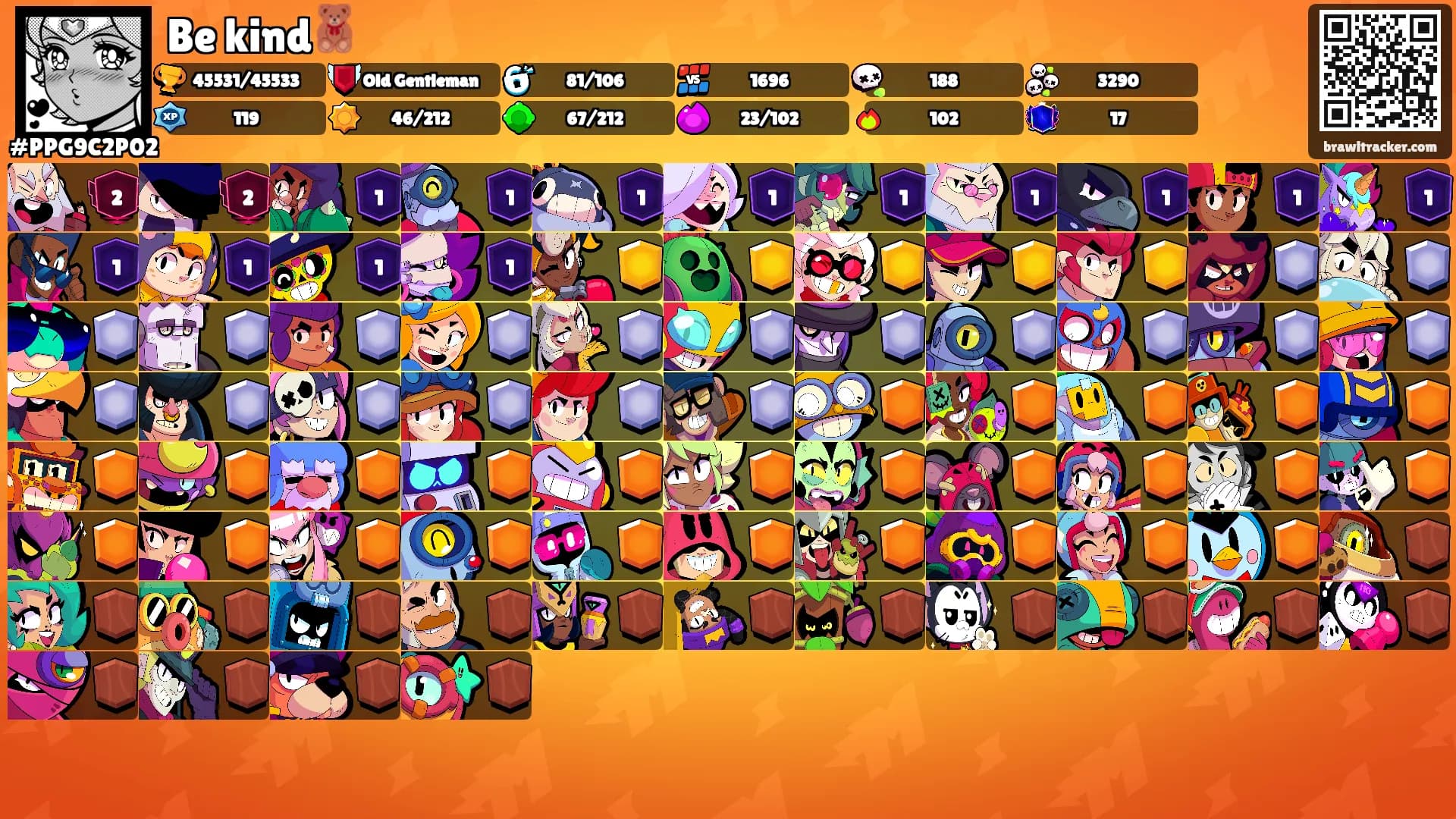 Be kind🧸's Ranks