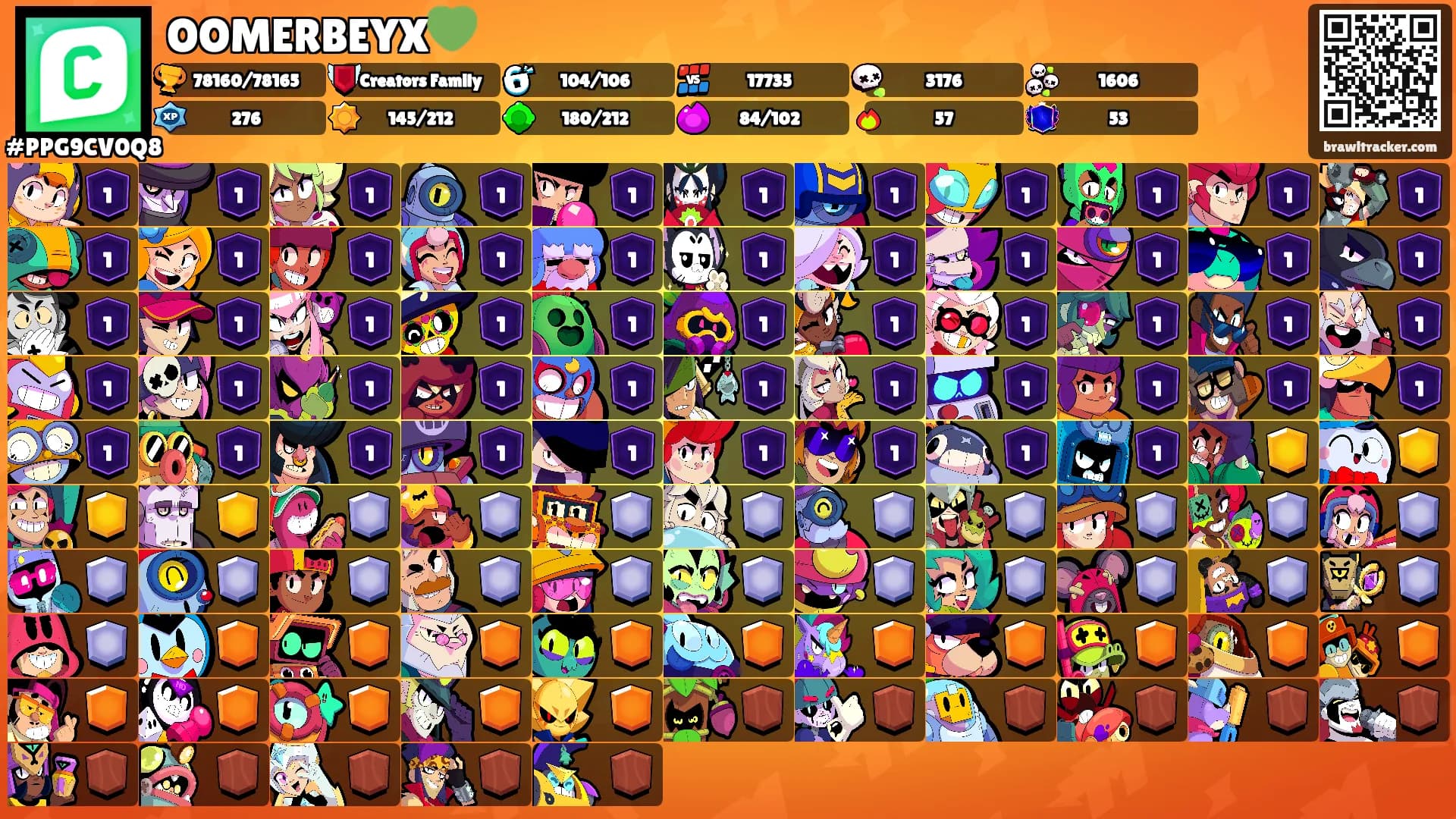 OOMERBEYX💚's Ranks