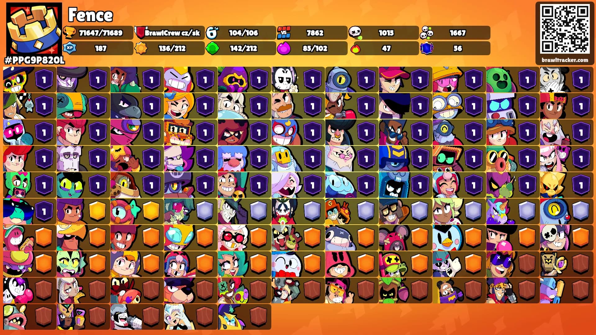 Fence's Ranks