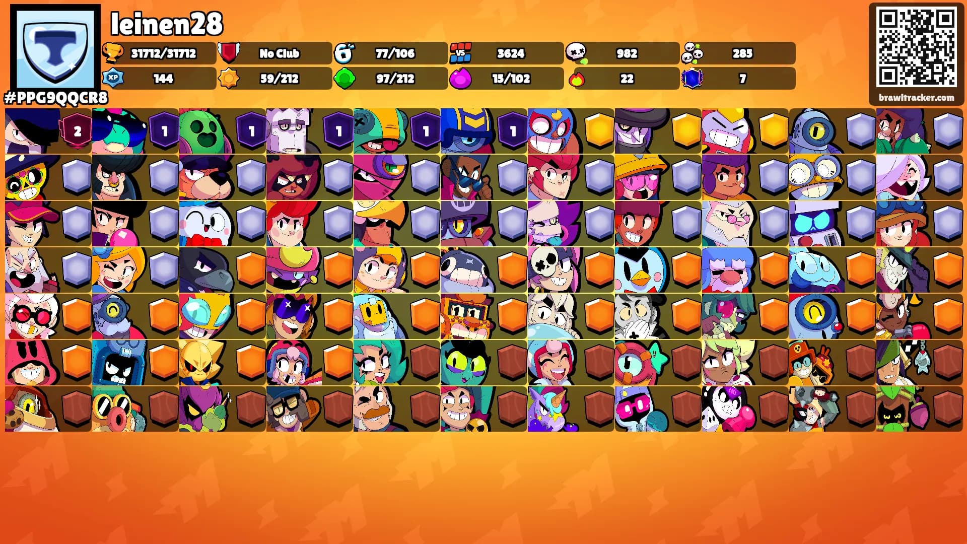 leinen28's Ranks