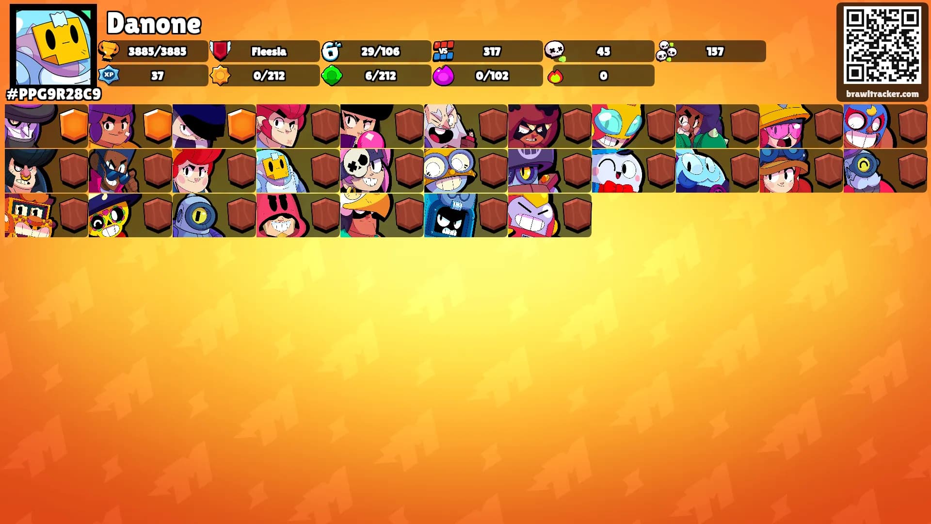 Danone's Ranks