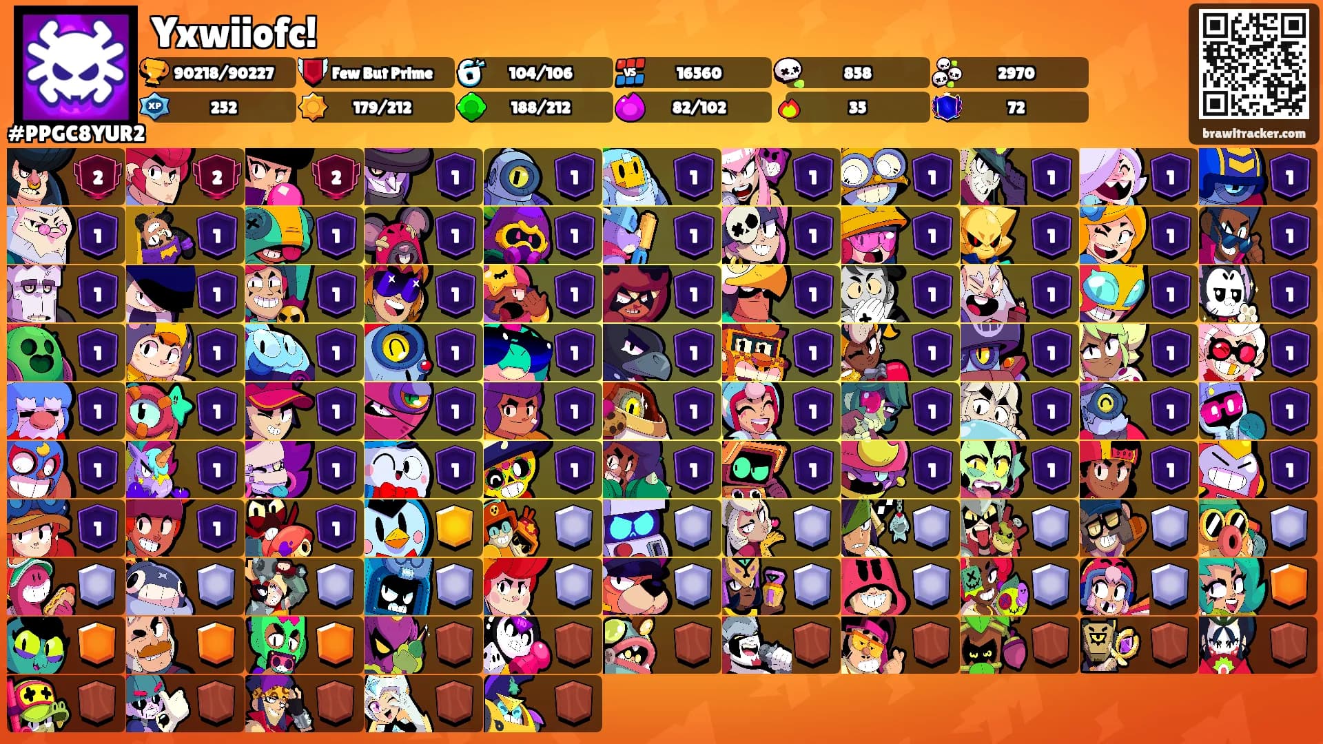 Yxwiiofc!'s Ranks