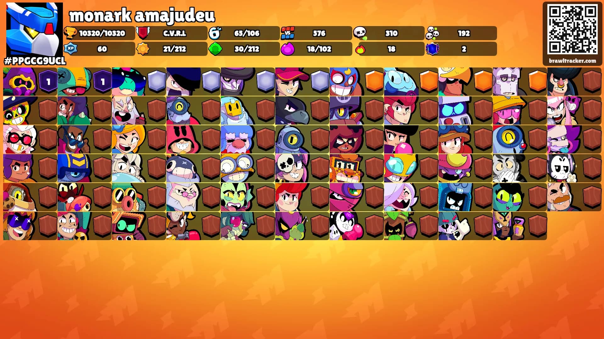 monark amajudeu's Ranks