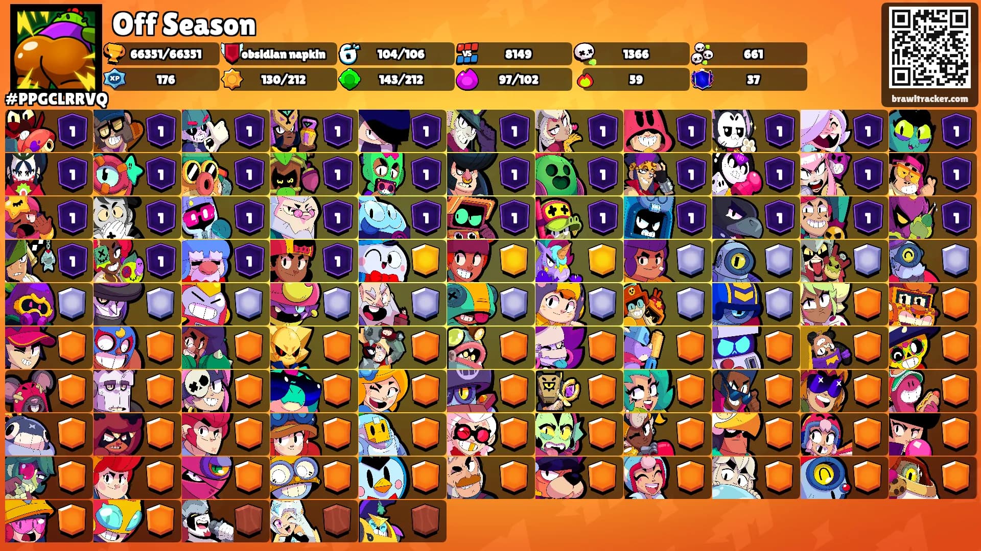 Off Season's Ranks