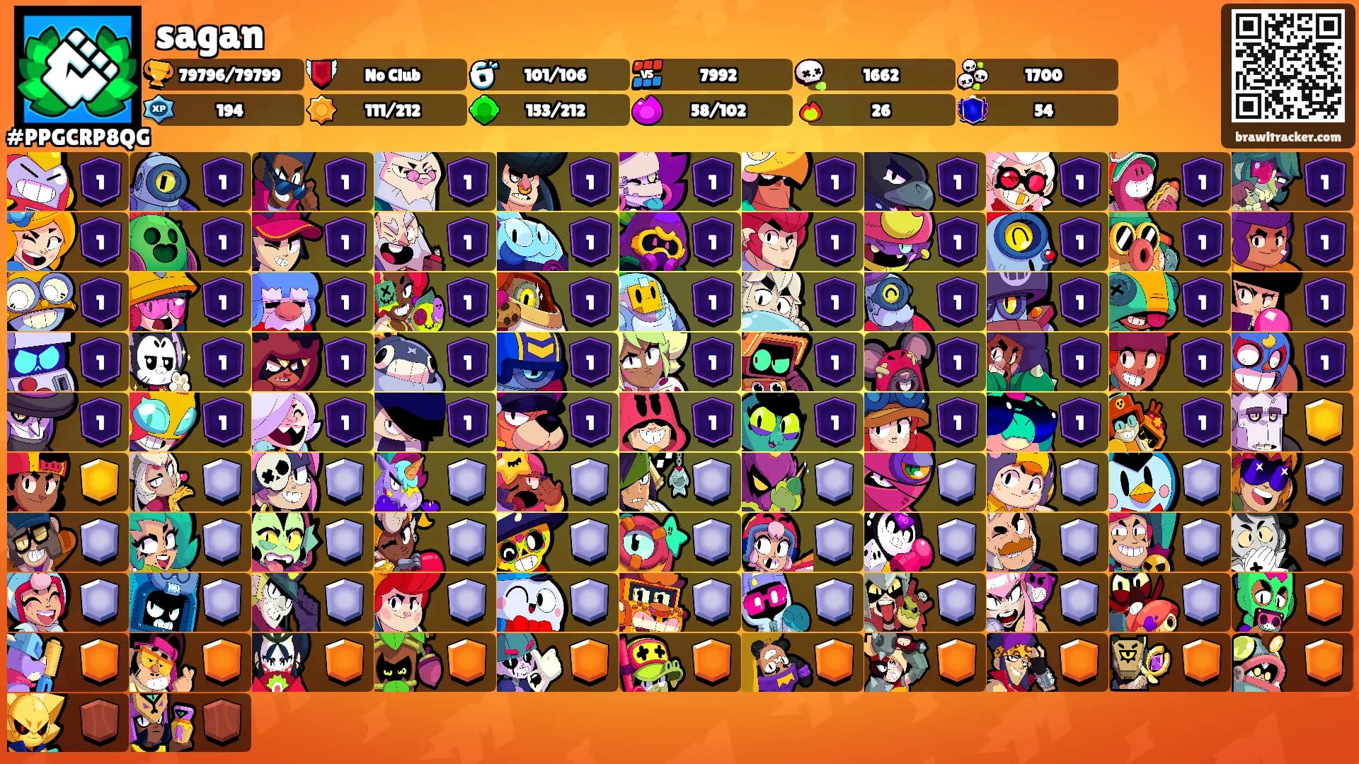 sagan's Ranks
