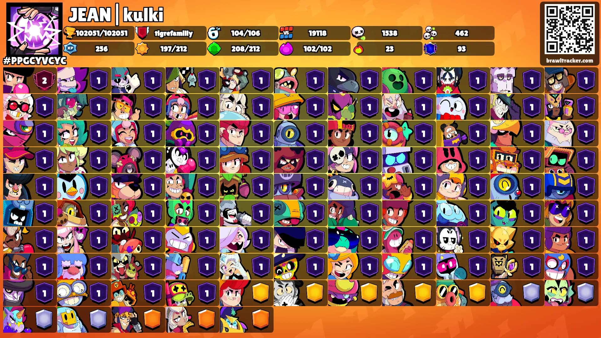 JEAN|kulki's Ranks