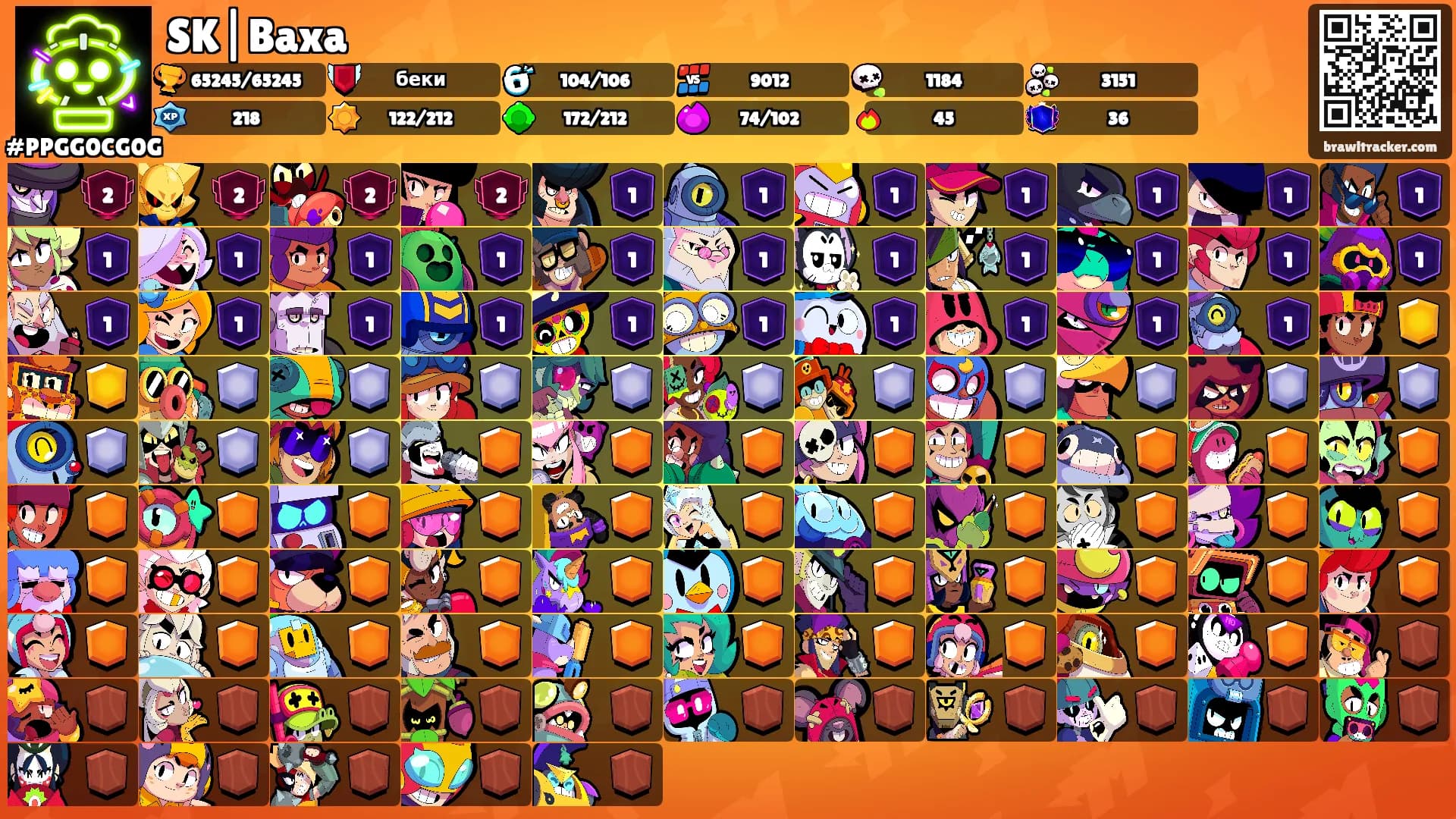 SK|Baxa's Ranks
