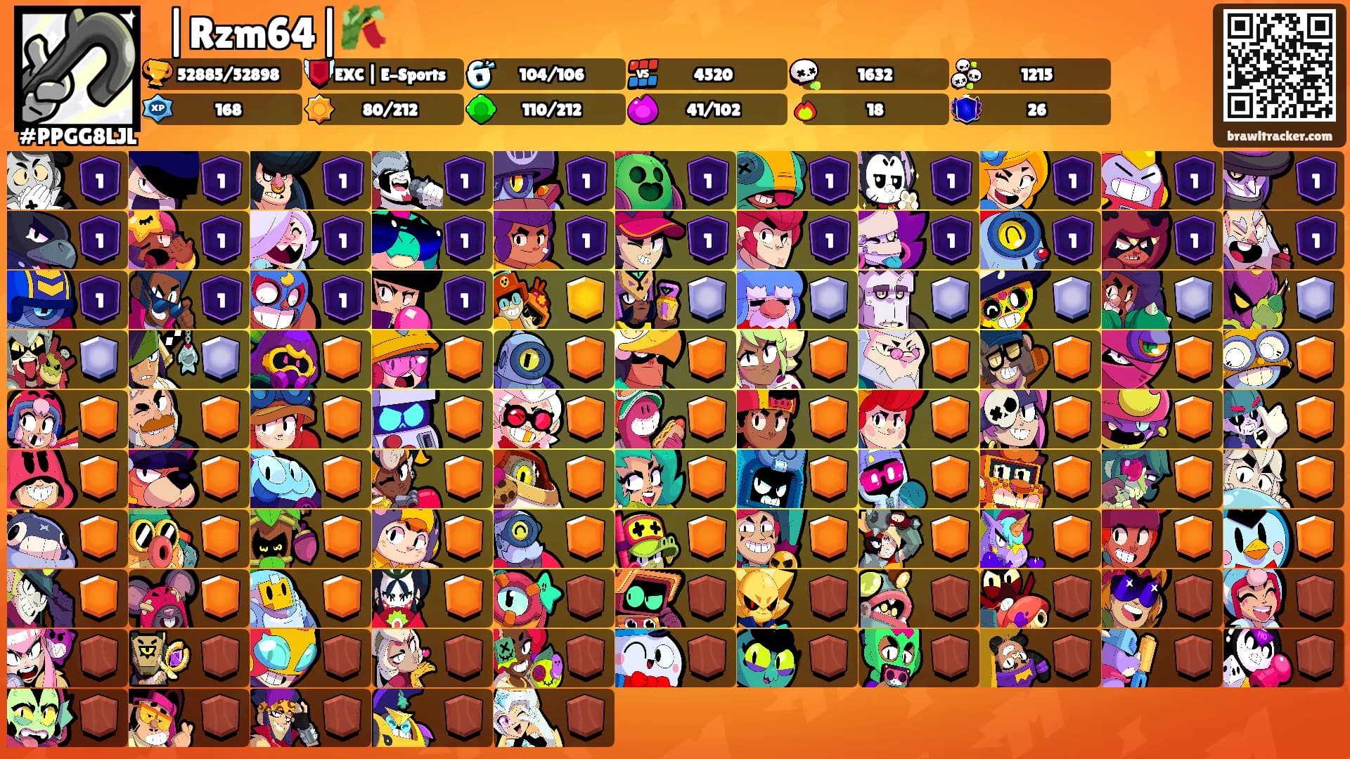 ⛩|Rzm64|🎋's Ranks