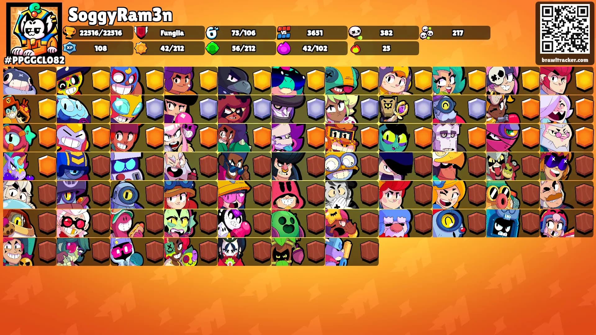 SoggyRam3n's Ranks