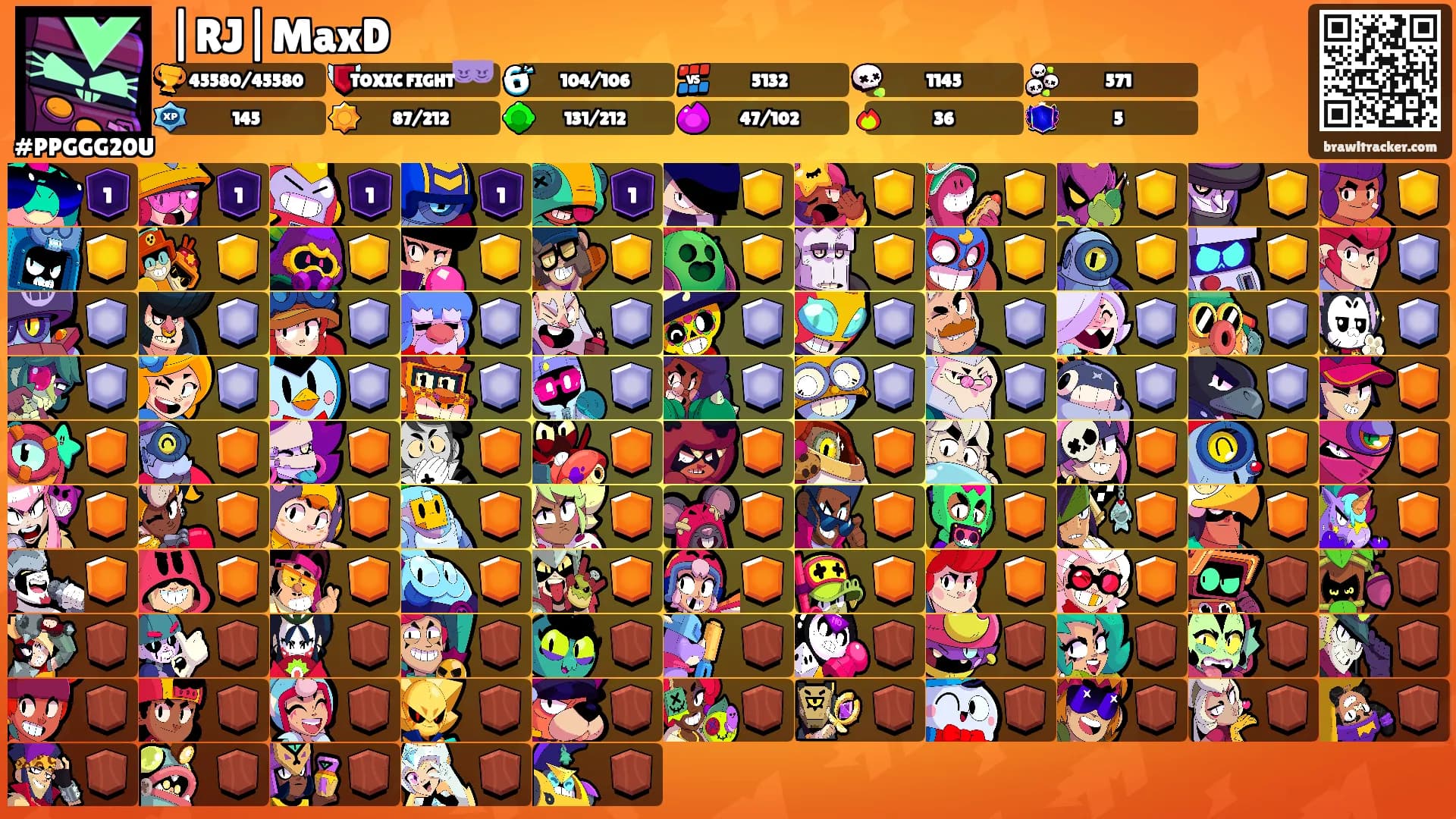 |RJ|MaxD's Ranks