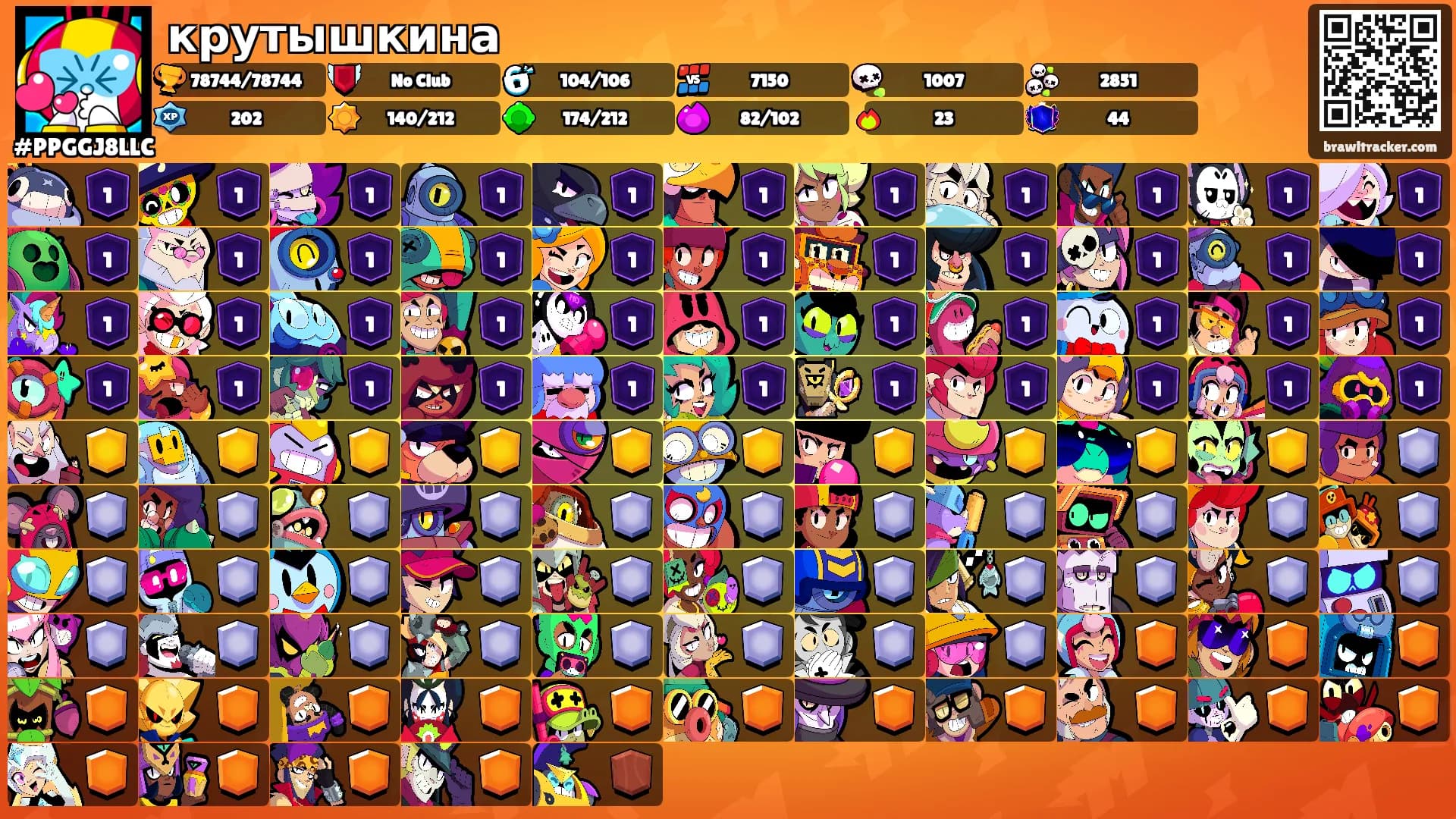 крутышкина's Ranks