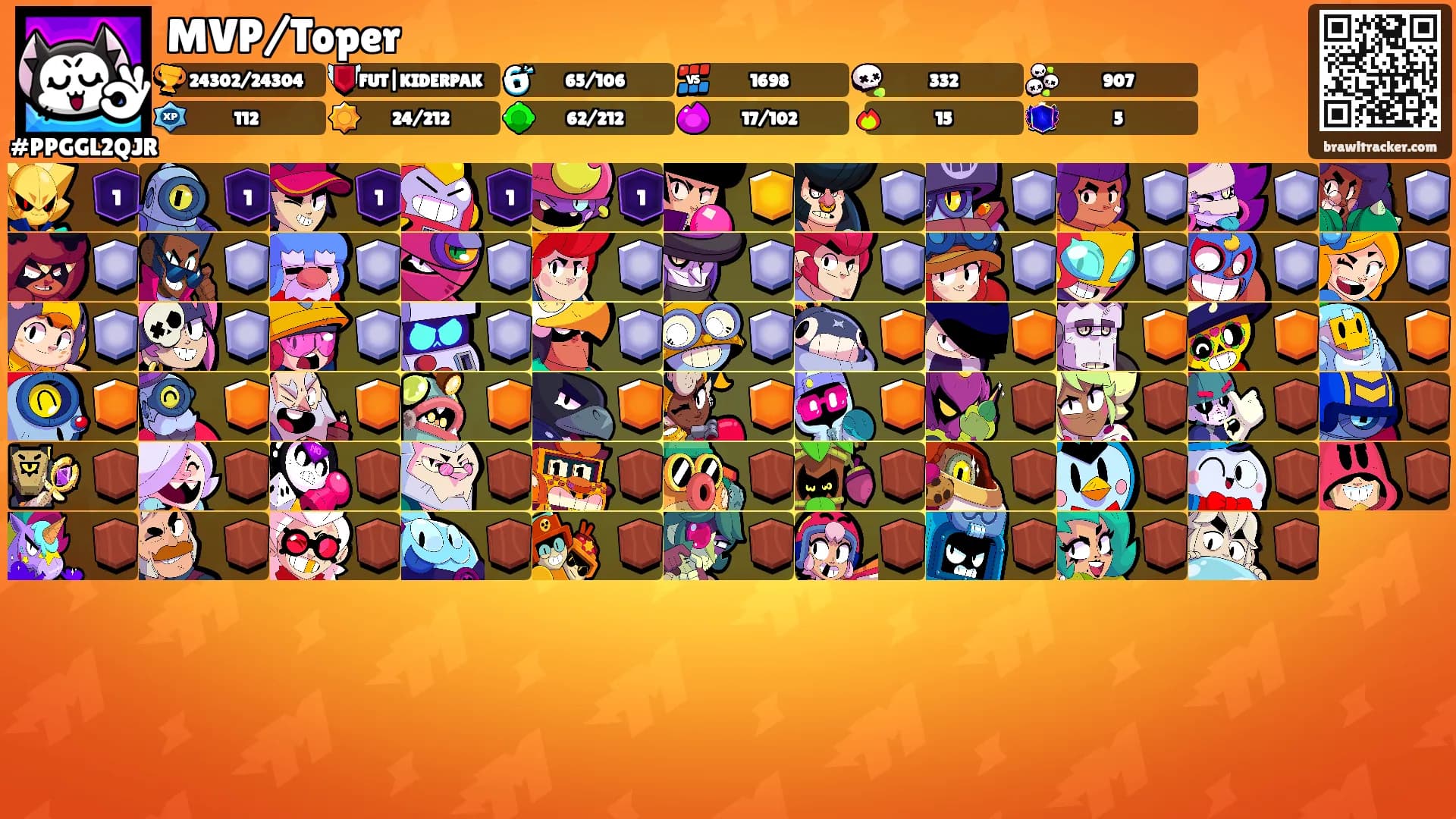 MVP/Toper's Ranks