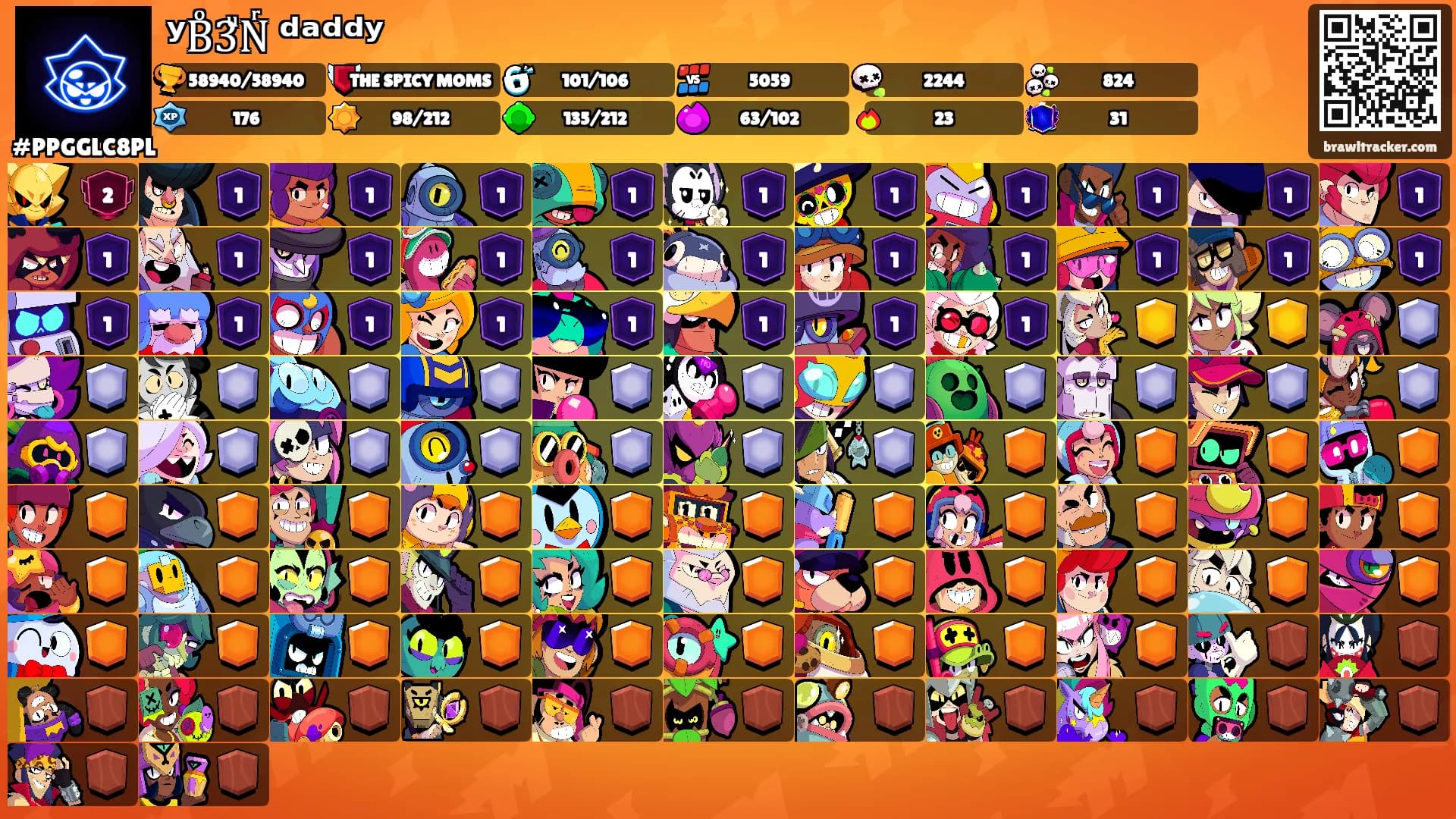 ʸBͦ3ͧNͬ ᵈᵃᵈᵈʸ's Ranks