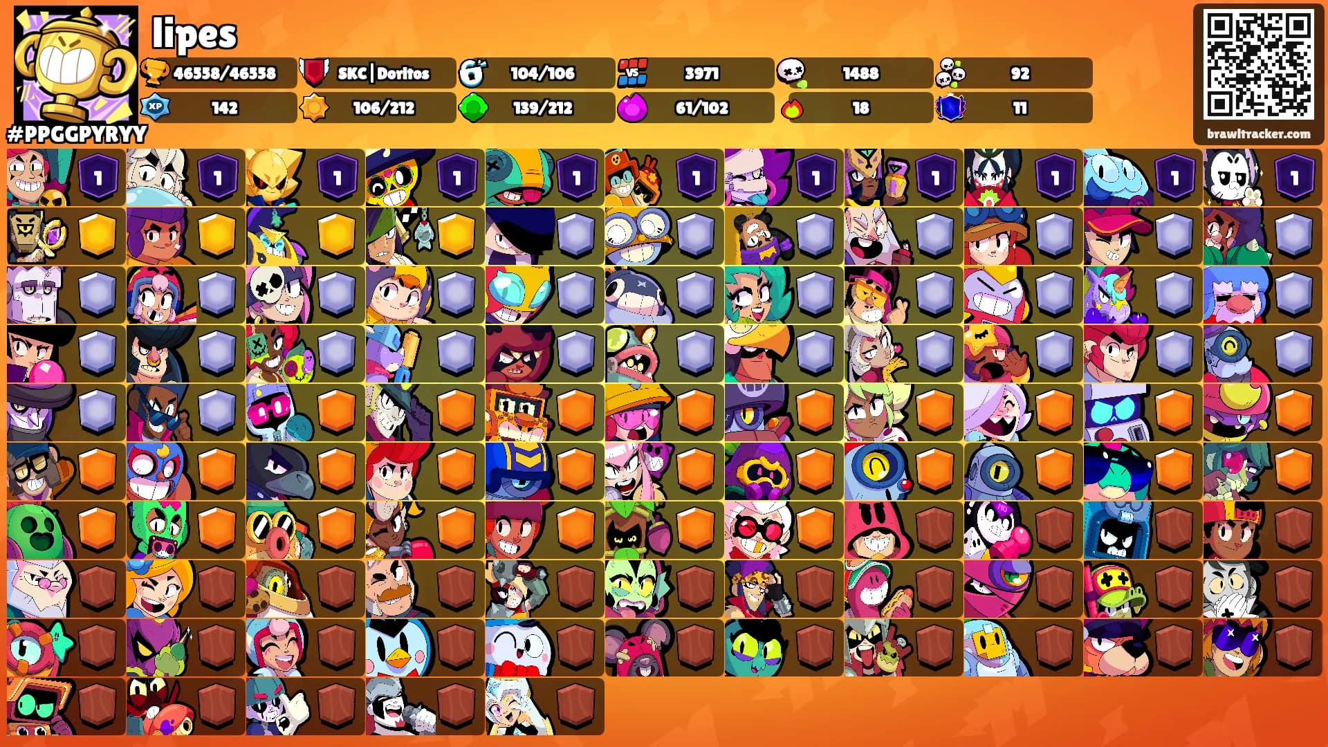 lipes's Ranks