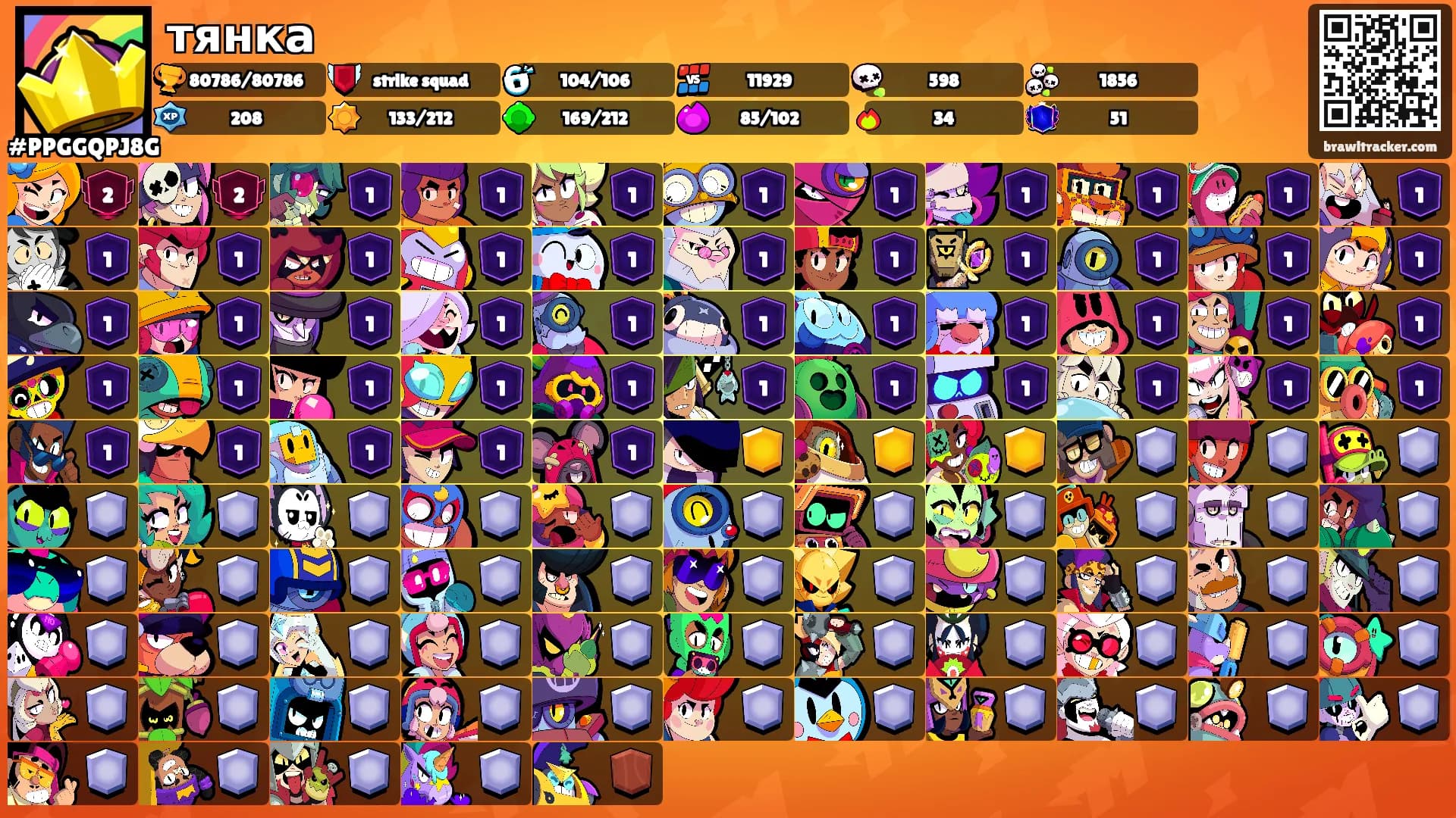тянка's Ranks