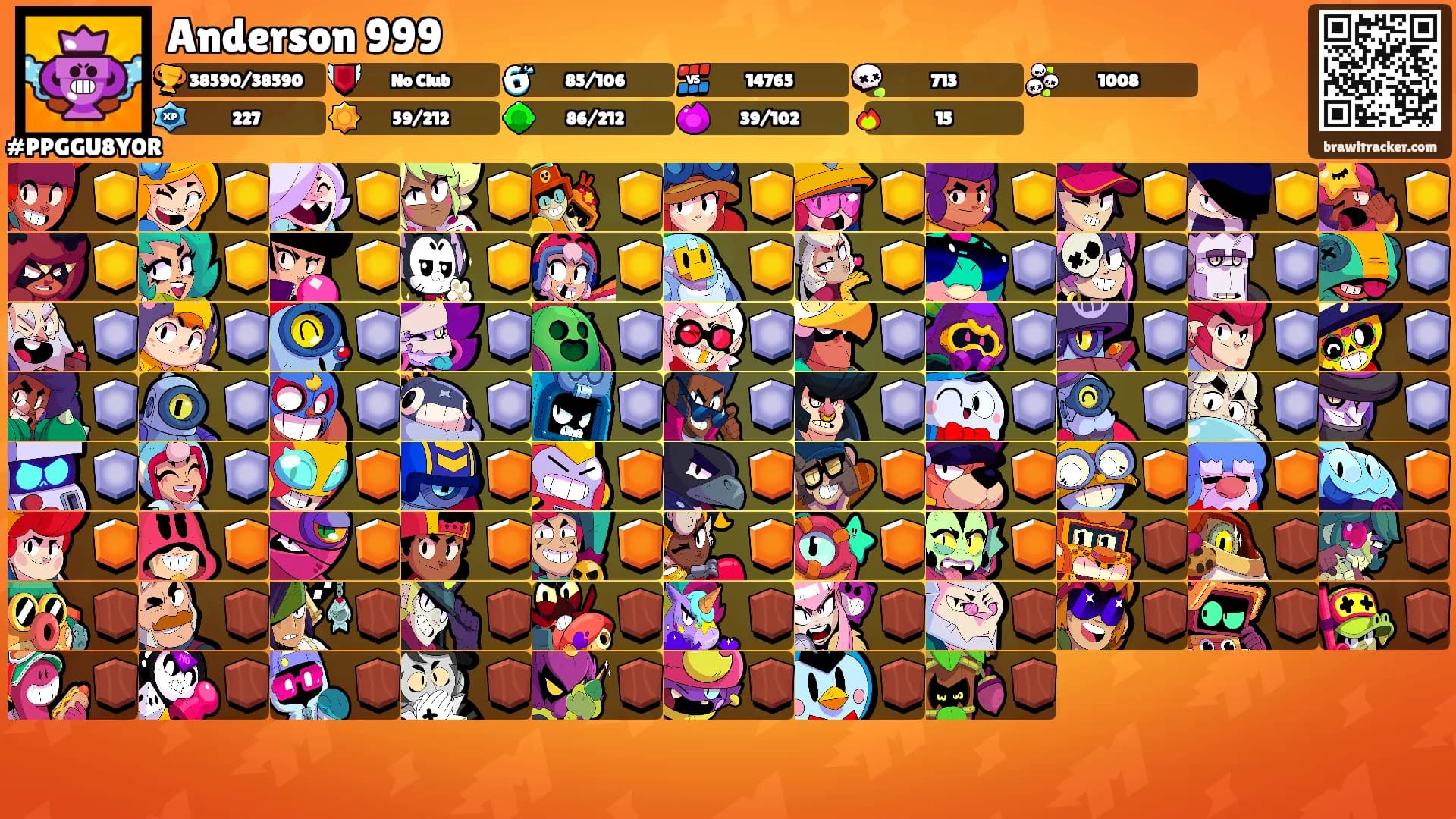 Anderson 999's Ranks