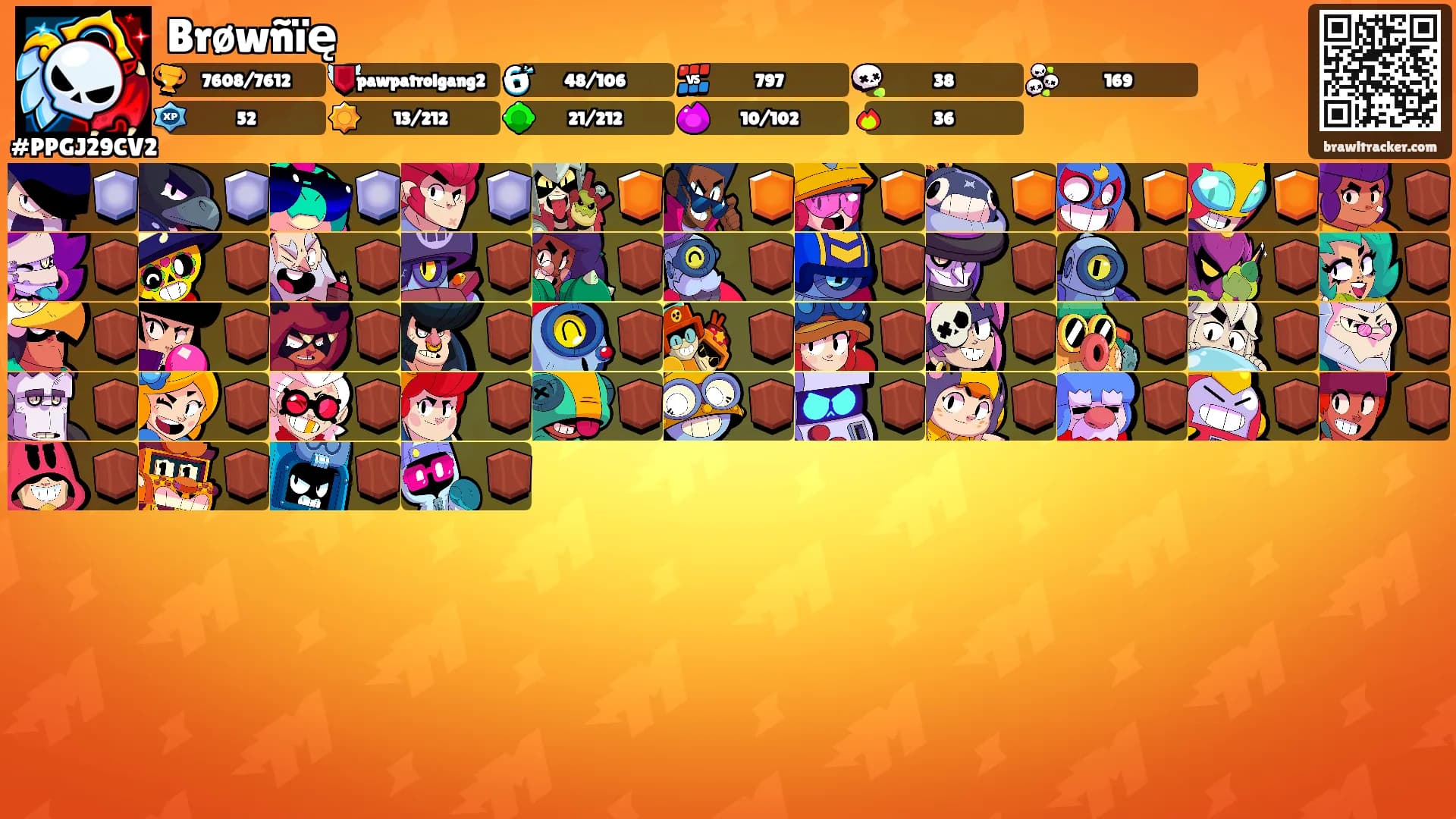 Brøwñïę's Ranks