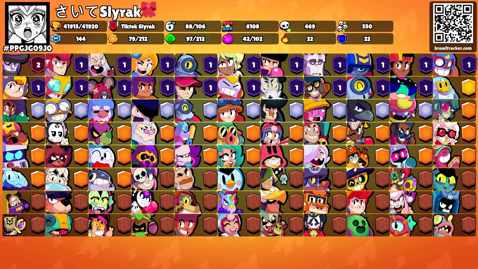 さいてSlyrak🎀's Ranks