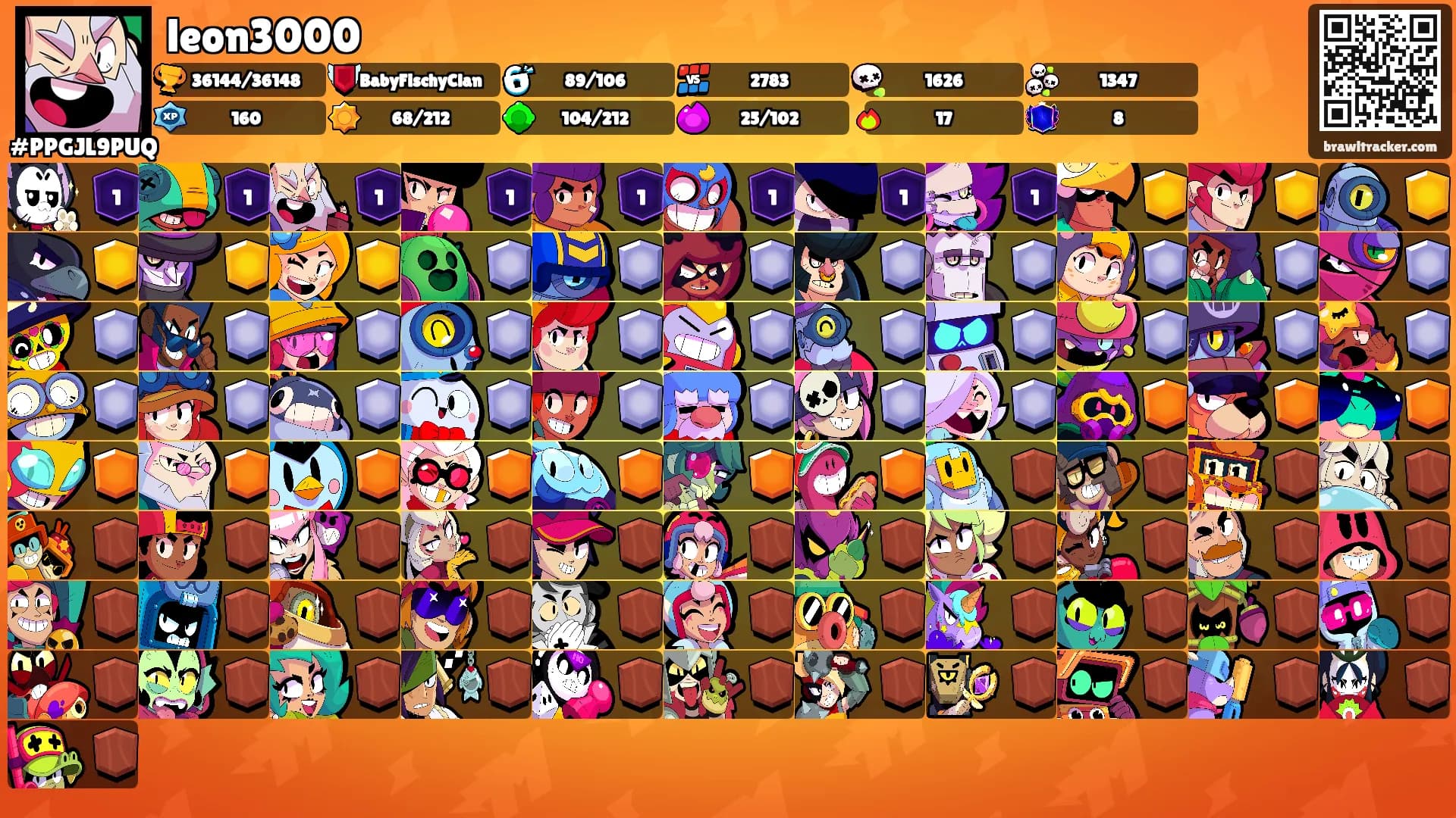leon3000's Ranks