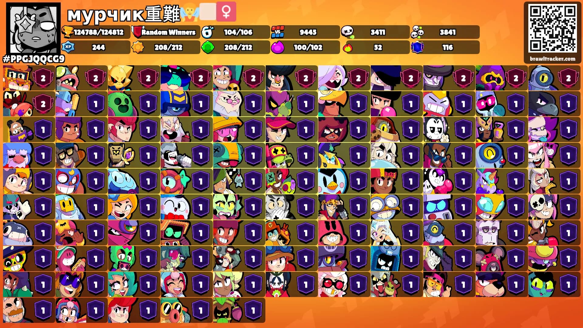 мурчик重難🧚🏻‍♀️'s Ranks