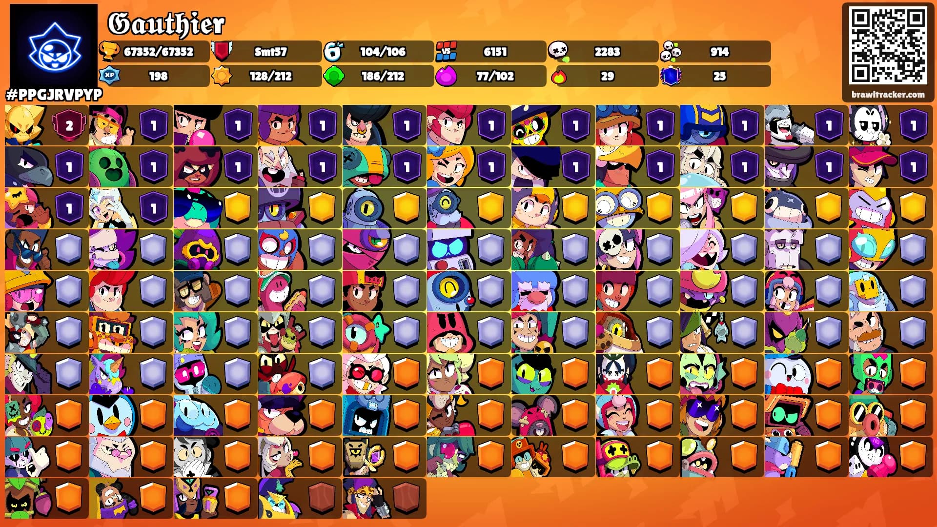 𝕲𝖆𝖚𝖙𝖍𝖎𝖊r's Ranks