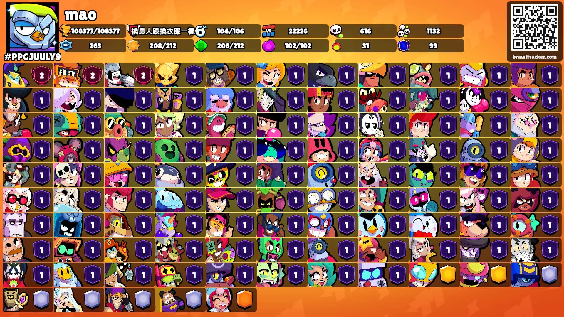 mao䲭䲷's Ranks