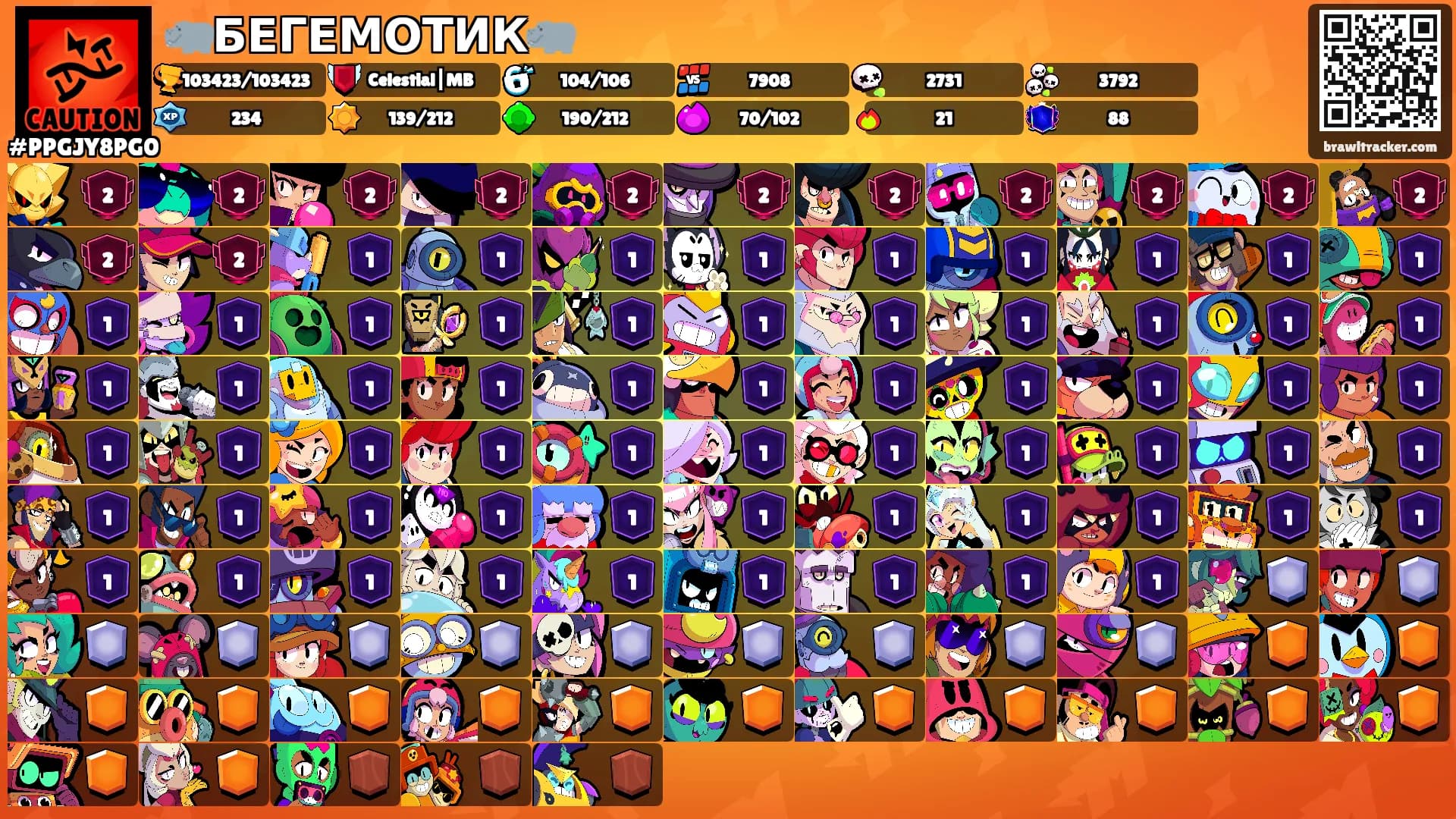 🦛БЕГЕМОТИК🦛's Ranks